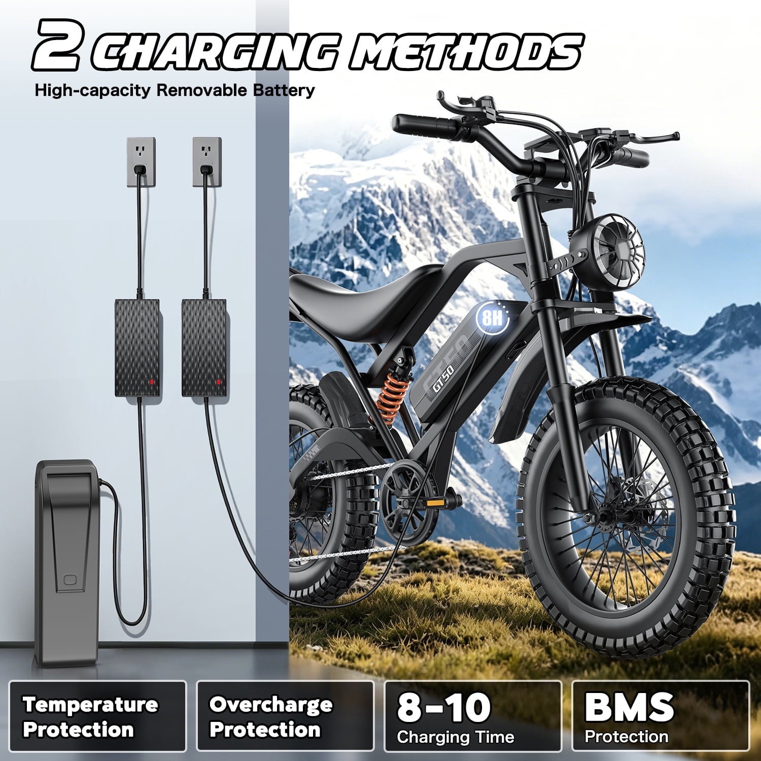 Adult Electric Bike 2500W Brushless Motor, 48V 25AH Long Range Battery, 26 Fat Tire E-Bike, 25MPH, 7-Speed, IPX5 Waterproof, Electric Bicycle for Mountain, Beach, Commute Electric Bikes