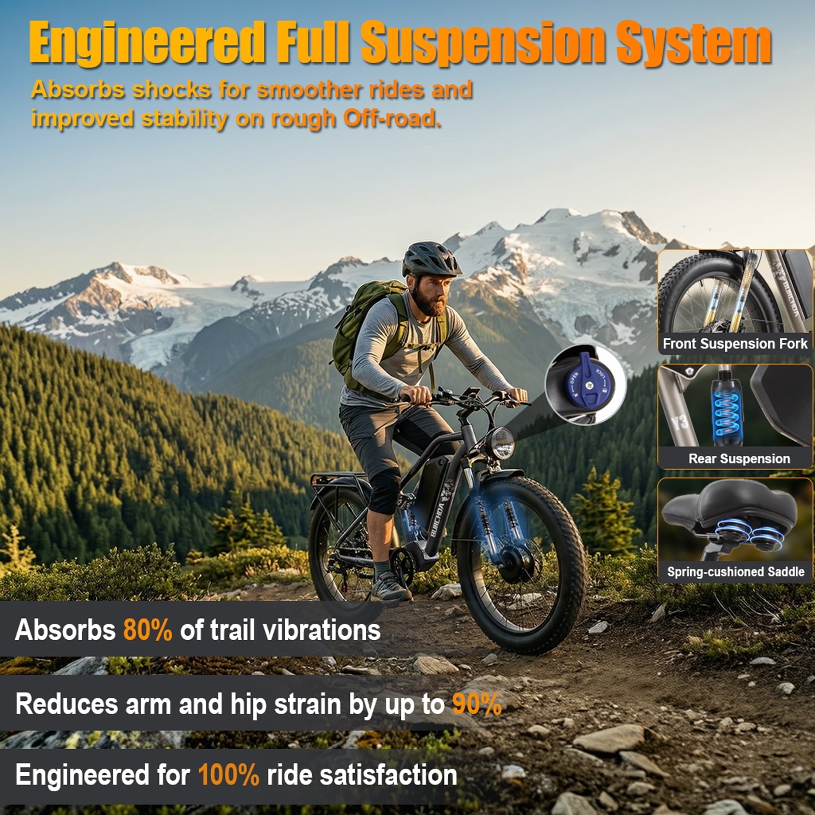 Electric Bike for Adults 5000W Dual Motor AWD 40MPH 210Nm Torque 52V 30Ah 90 Miles 26 Fat Tire Off Road E Mountain Bike Full Suspension Dual Hydraulic Brakes UL2849 Electric Bicycles Electric Bikes