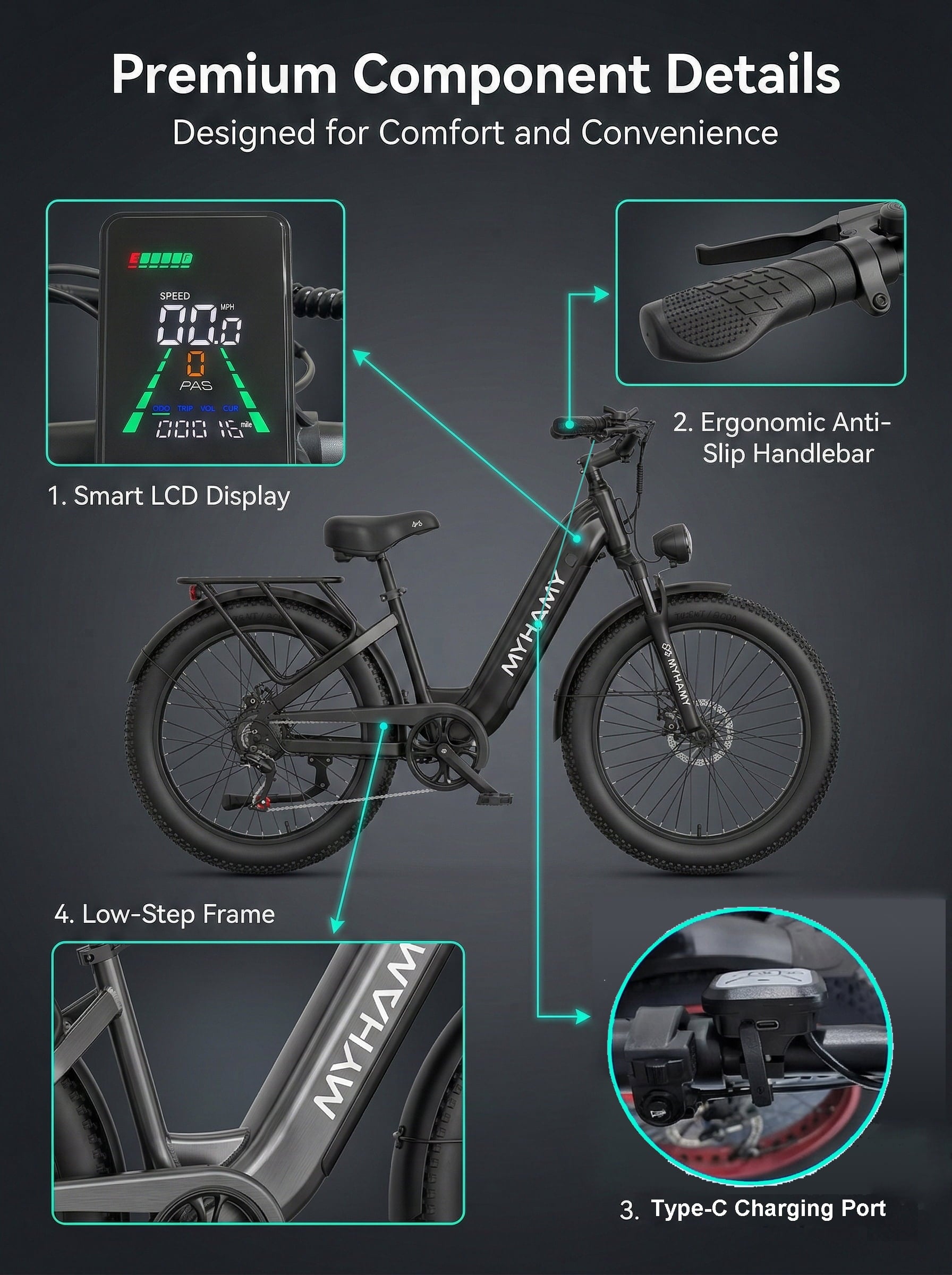 2000W Peak Power Electric Fat Tire Bike for Adults - 28MPH, 48V 18Ah (35-85 Miles), 24x3 All-Terrain Ebike Electirc Bicycle with Full Suspension & 11 Comfort Seat - Conquer Snow, Sand & Trails Electric Bikes