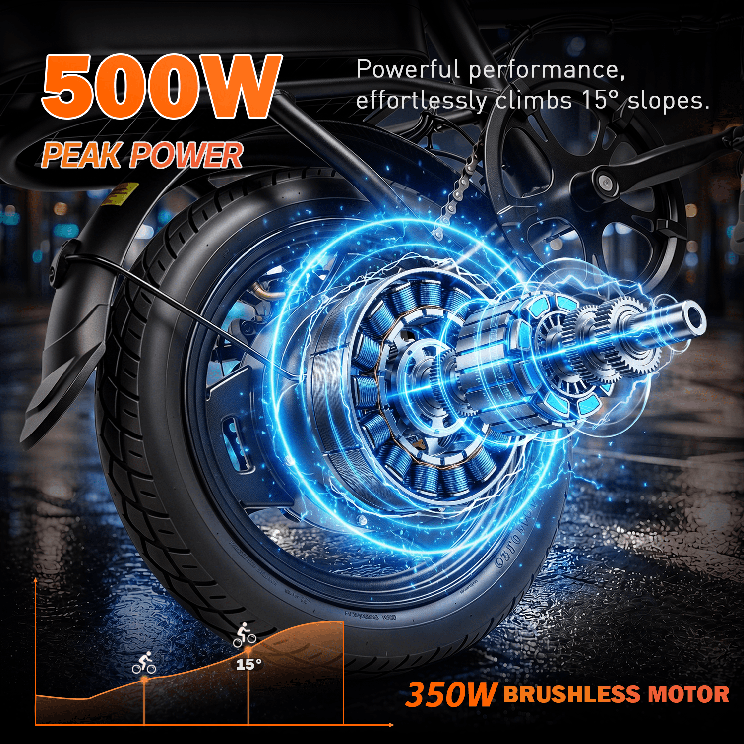 14 Foldable Electric Bike, 500W Peak Commuter Ebike for Adults, Mini Ebike with Basket, 480WH Battery, 18MPH & 20 Miles, UL2849 Electric Bikes