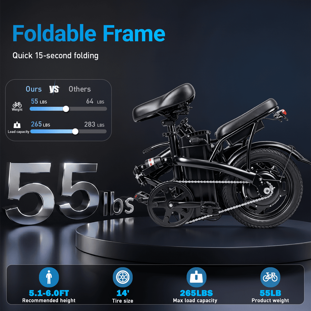 14 Foldable Electric Bike for Adults, Commuter E-Bike with 500W Peak Motor, 36V 12Ah Removable Battery, 20 MPH 32 Miles Range,UL 2849 Certified Electric Bikes