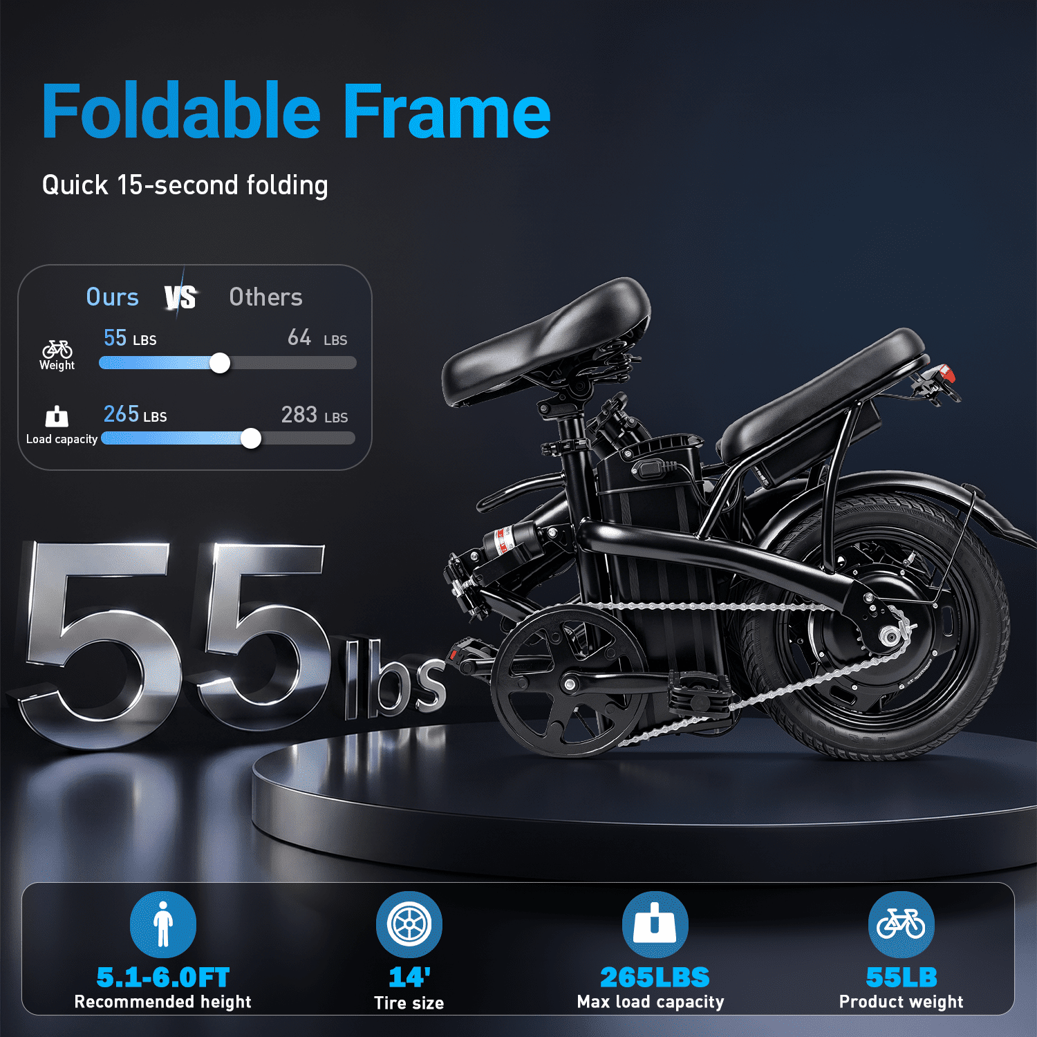 14 Foldable Electric Bike for Adults, Commuter E-Bike with 500W Peak Motor, 36V 12Ah Removable Battery, 20 MPH 32 Miles Range,UL 2849 Certified Electric Bikes