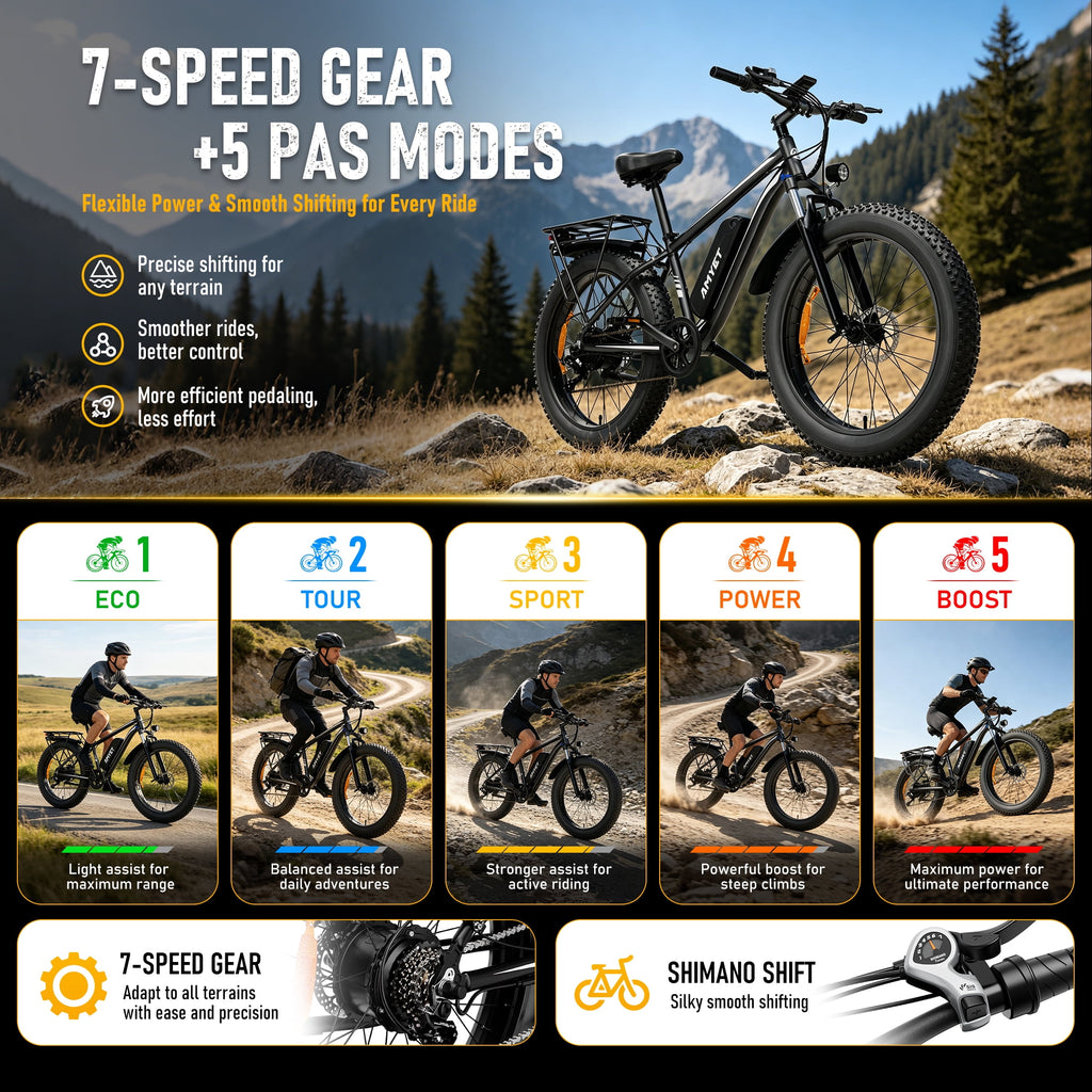 AMYET EB26 Electric Bike for Adults, Peak 1500W 48V 15Ah, 26 Fat Tire Ebike, E-Mountain Bicycle, UL2849 Electric Bikes