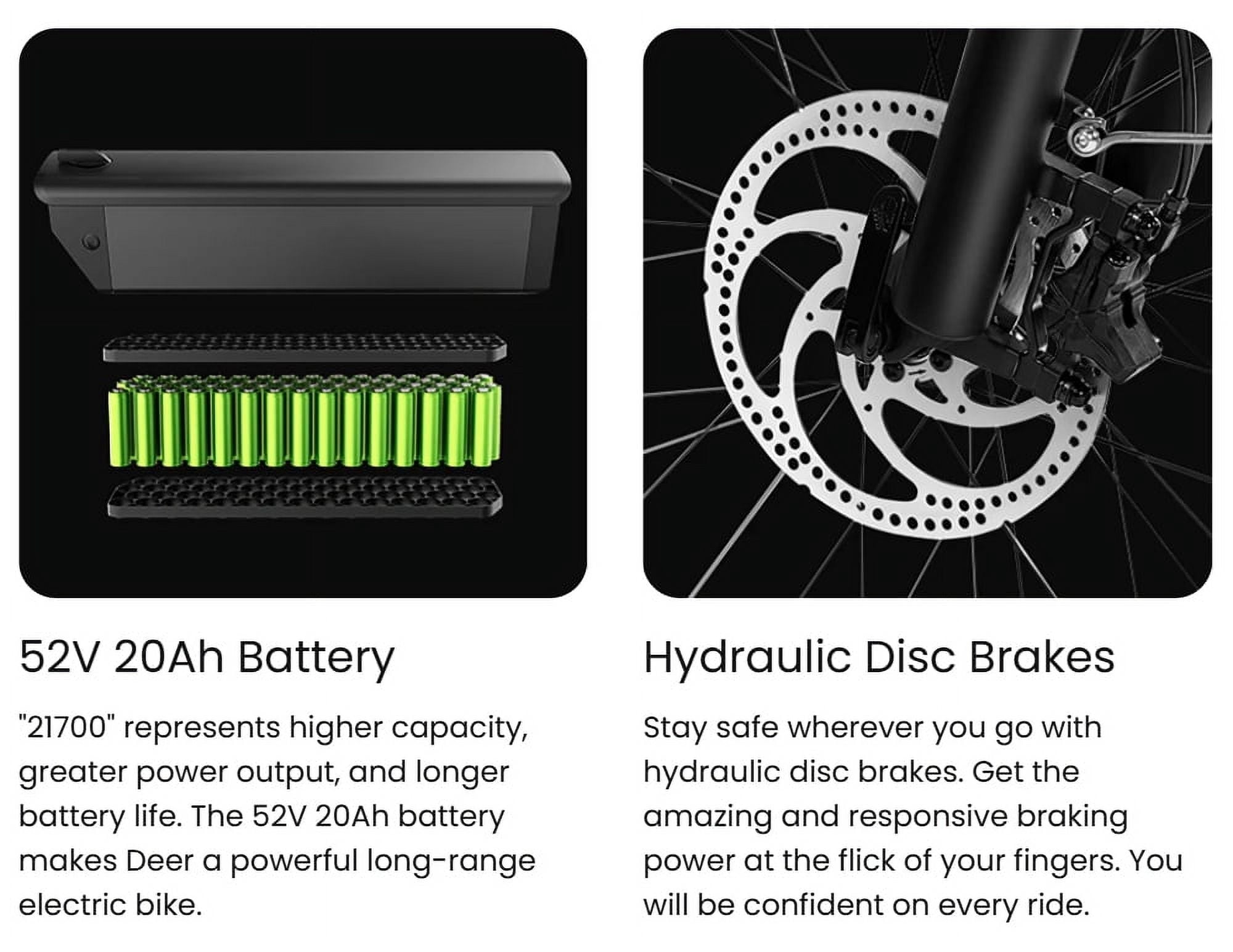 Magicycle 20'' Fat Tires Electric Bike for Adults, 1000W Brushless Motor Ebike with 52V 20Ah Removable Battery, 120 Miles, 32mph Max Speed, 8 Speed Commuter City Cruiser Electric Bicycle Electric Bikes