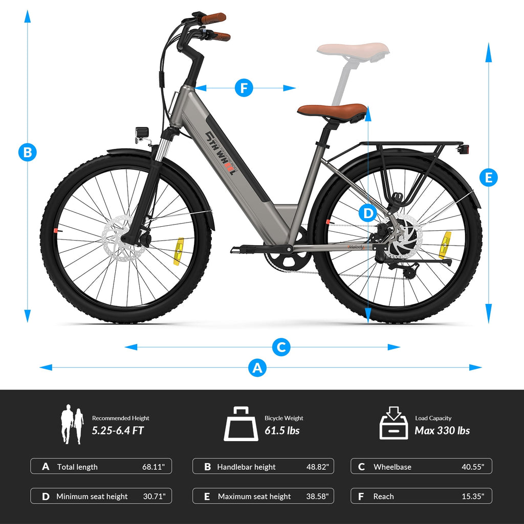 5TH WHEEL W18B Electric Bike for Adult with 350W Motor, 26 Electric Mountain Bike with 36V 10.4Ah Removable Battery Ebike, Electric Bicycle with 7 Speed, UL2849 Electric Bikes