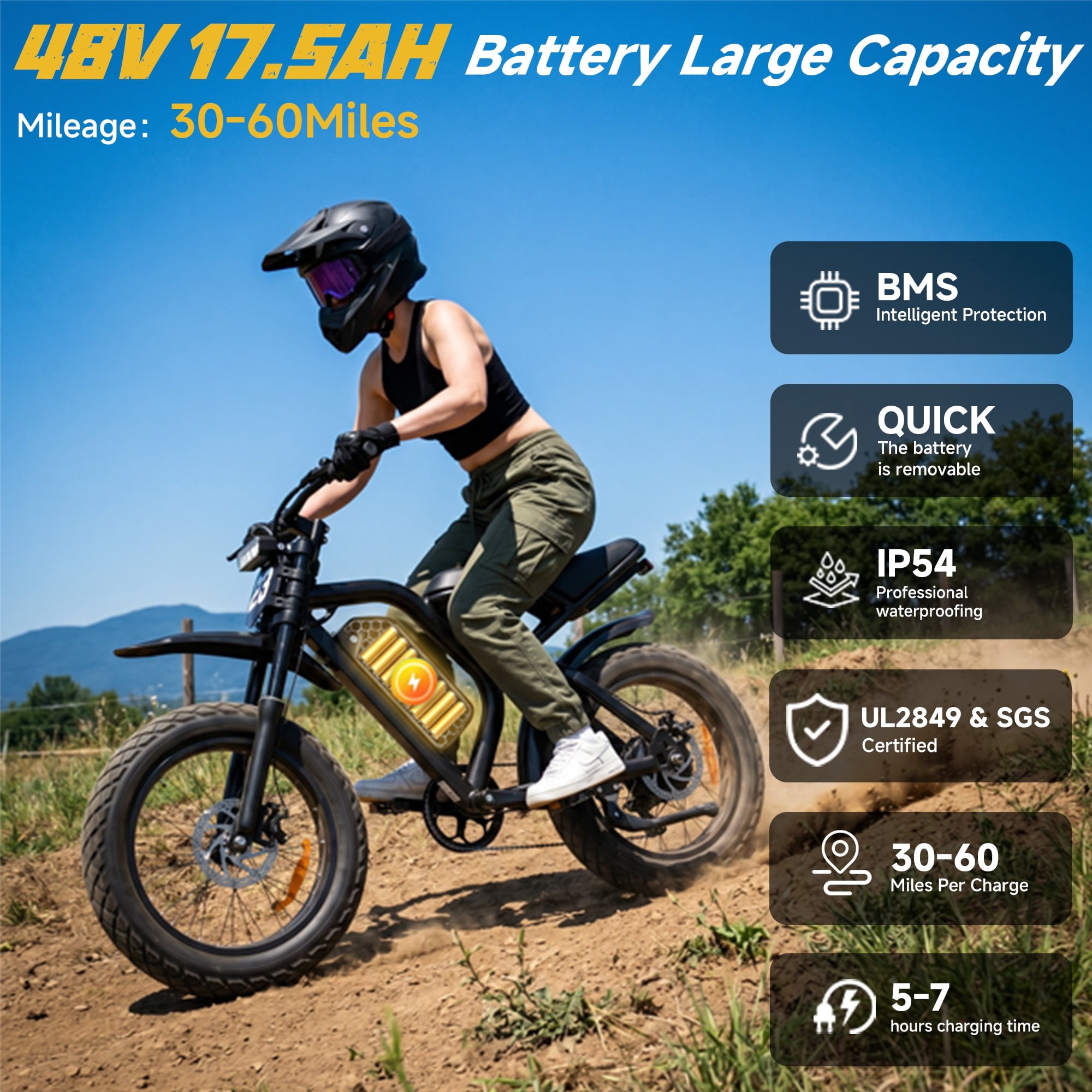 20 Fat Tire Electric Bike for Adults, 750W 1500W Peak Motor Dirt Bike, 48V 17.5Ah E-Bike, Full Suspension, Max 32MPH, UL 2849 Electric Bikes