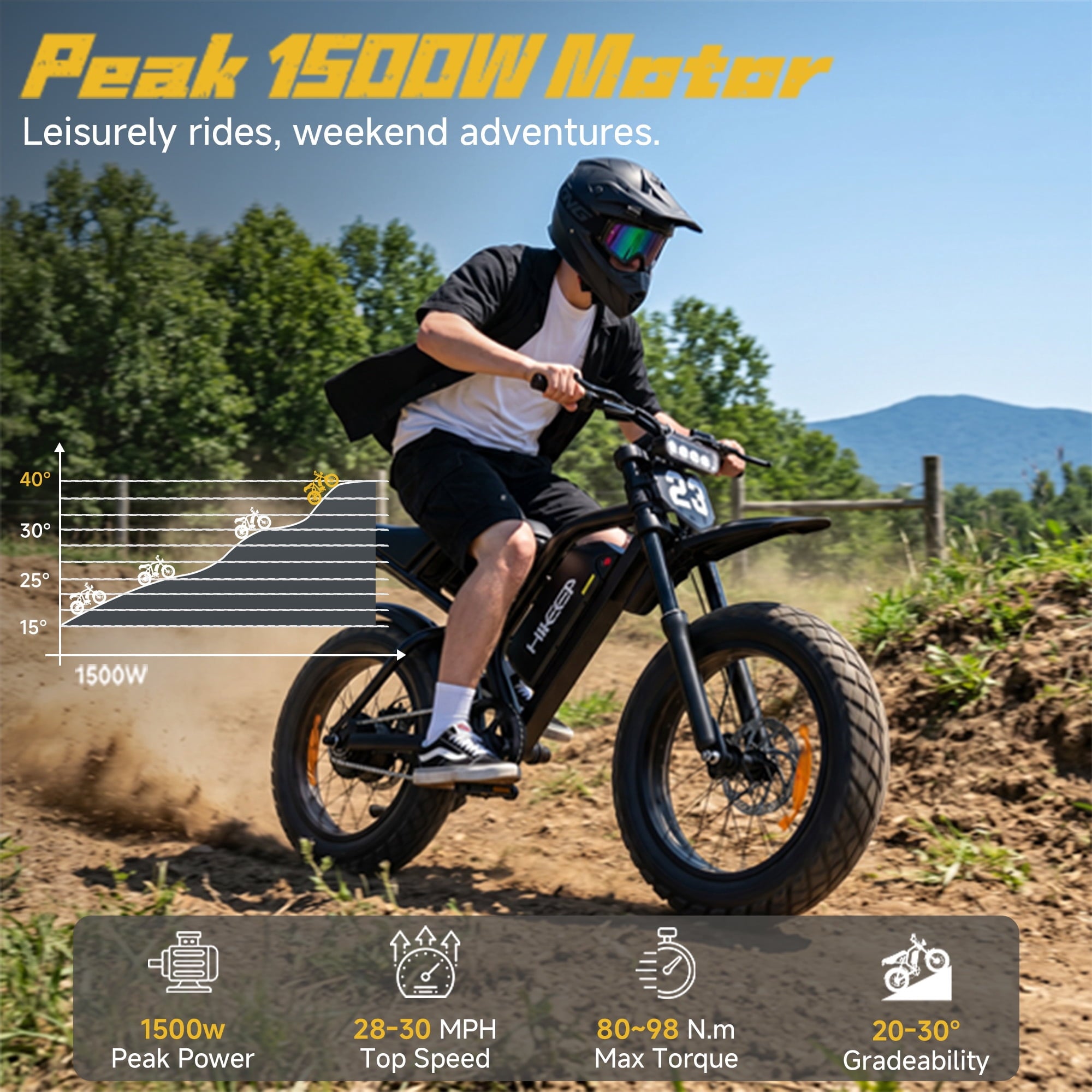 20 Fat Tire Electric Bike for Adults, 750W 1500W Peak Motor Dirt Bike, 48V 17.5Ah E-Bike, Full Suspension, Max 32MPH, UL 2849 Electric Bikes