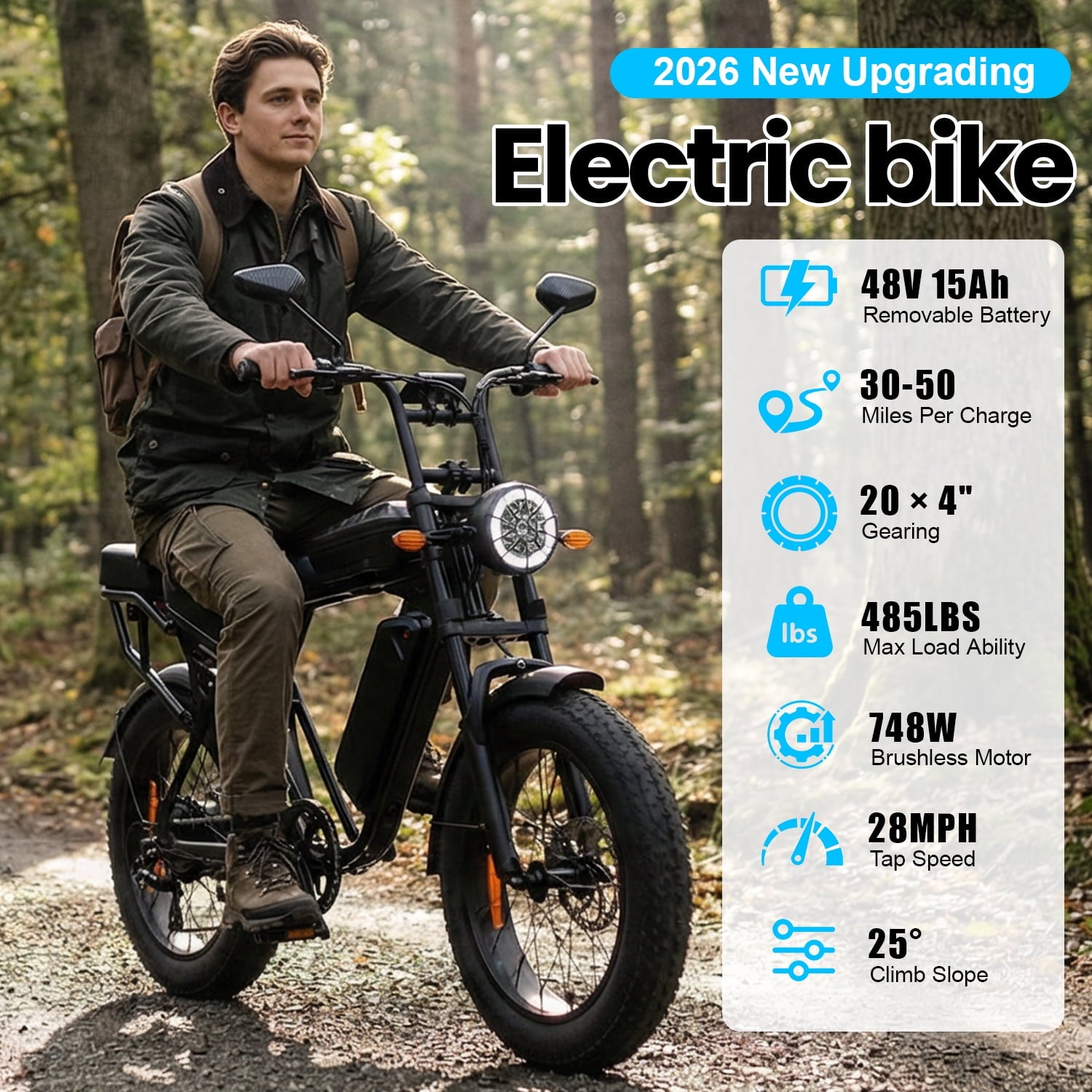 48V 15Ah Electric Bike – 1500W Brushless Motor, 28MPH Top Speed, 30-50 Mile Range, 20×4 Tires, 485lbs Max Load, Removable Battery Electric Bikes