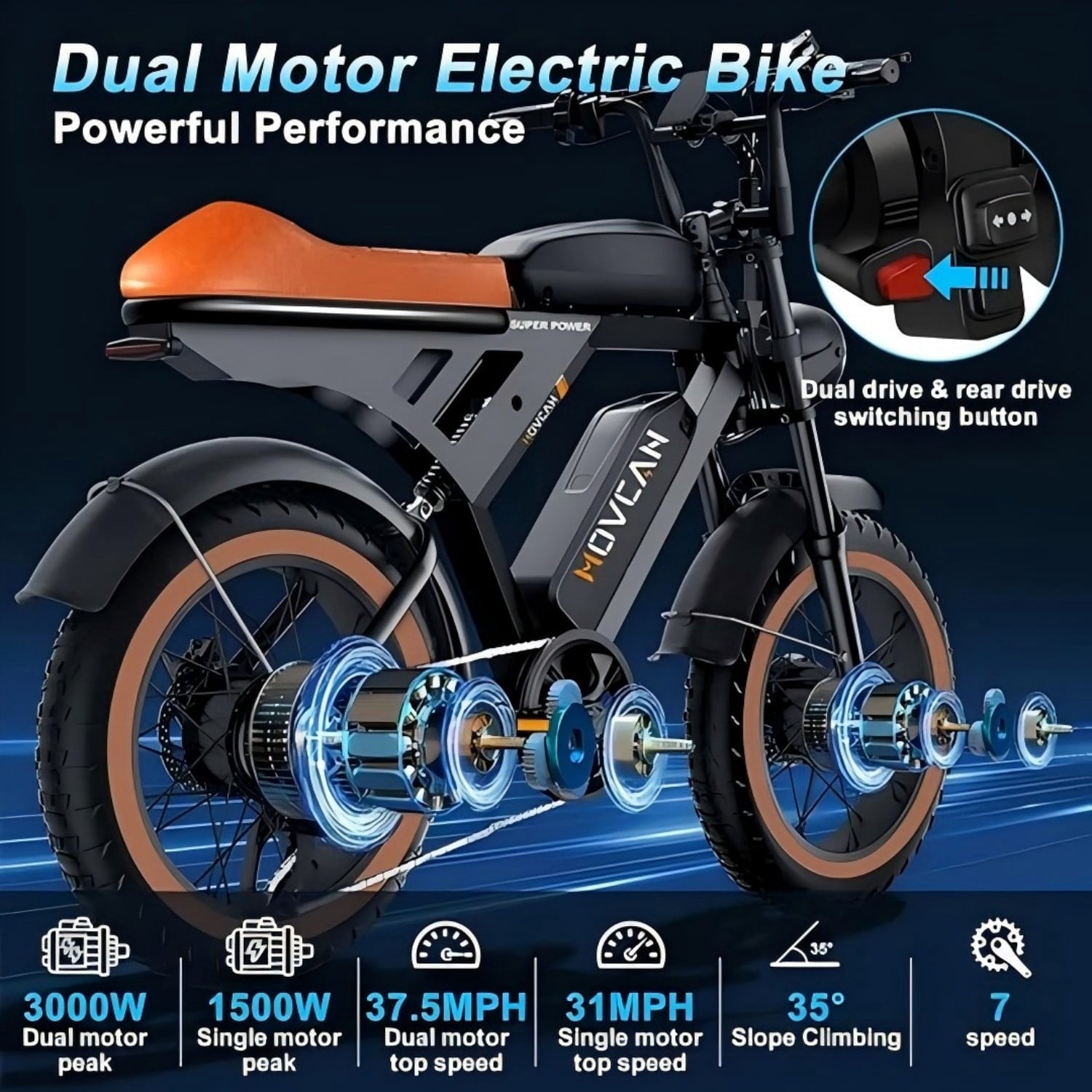 37.5MPH Max Speed,3000W Dual Motor Movcan V30 Pro Max Electric Bike for Adults, 48V 20Ah ×2 Removable Batteries,120 Mile Range, 20x4 Fat Tire Electric Bikes