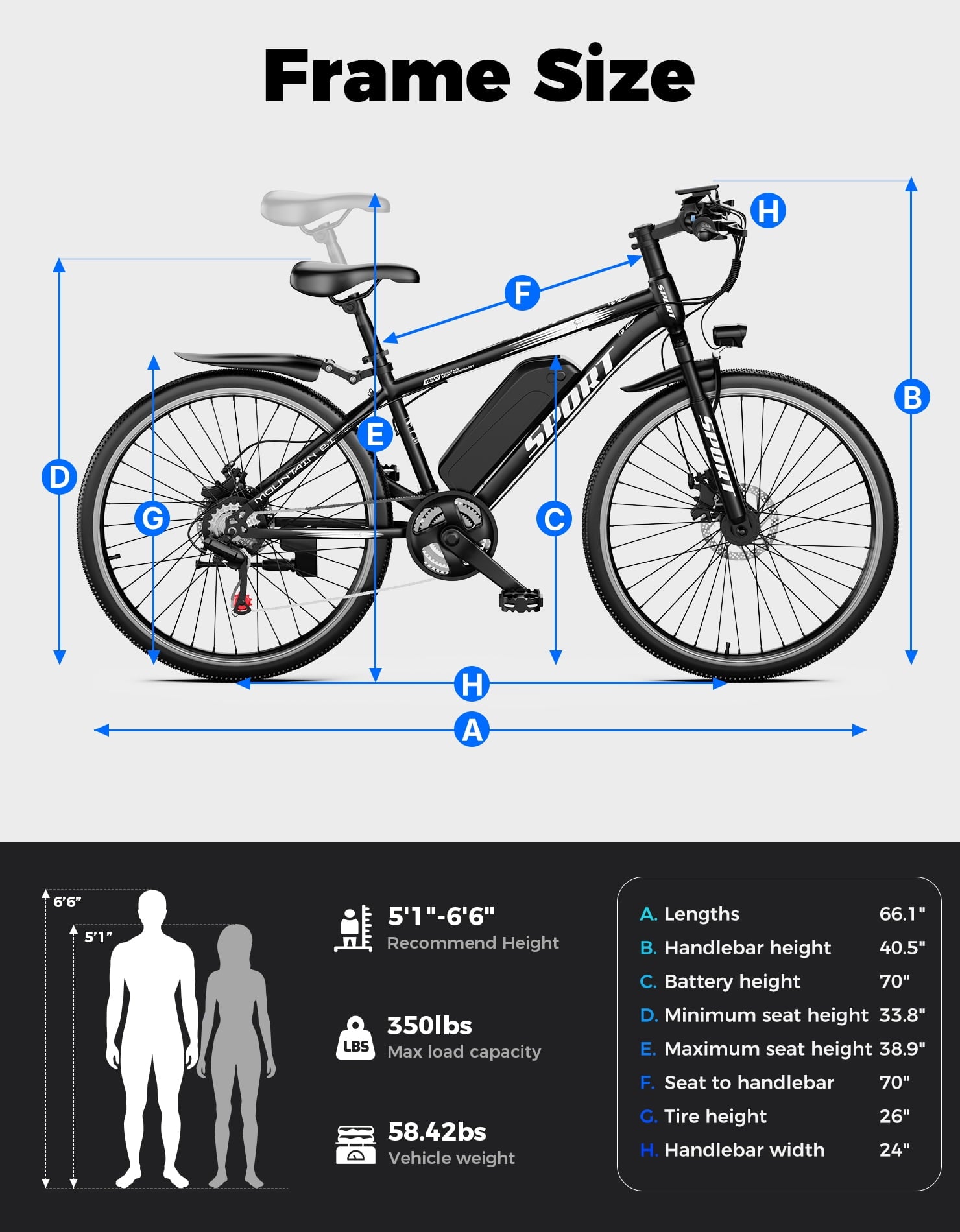 PostJoy Electric Mountain Bike 26 1200W Peak Motor, 65 Miles 28MPH Ebike, 480Wh Battery Electric Bicycle for Adults 7 Speed Electric Bicycles Front Fork Suspension Electric Bikes