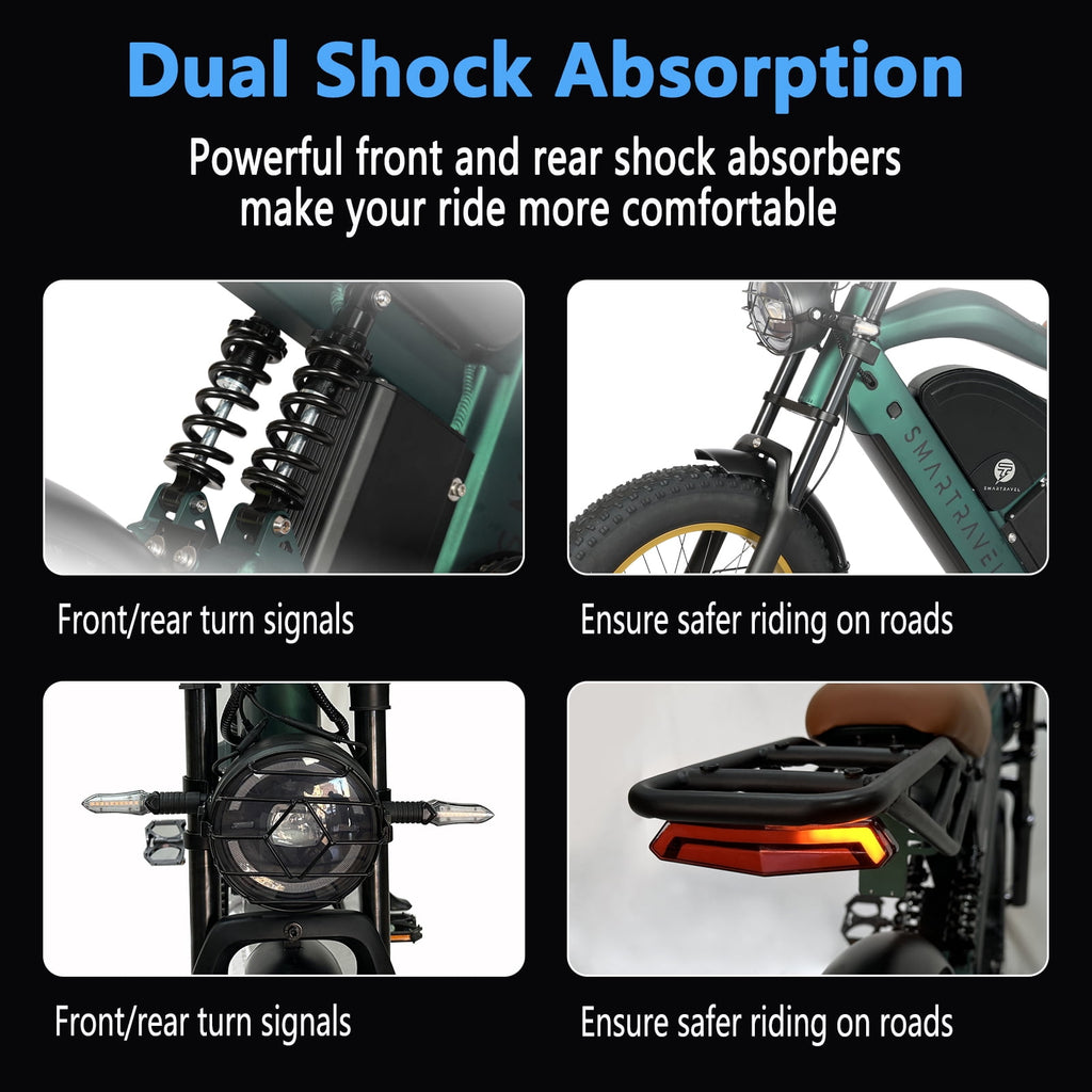 Smartravel Electric Bike for Adults,1500W Motor E-Mountain Bike 48V 27Ah,20*4.0 Fat Tire,Up to 32MPH,GPS and APP Control Ebike,Front/Rear Turn Signals,UL2849 Electric Bikes