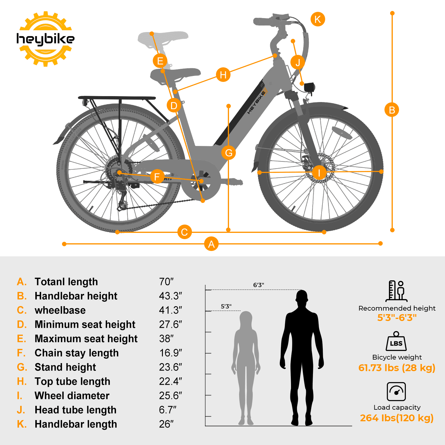 Heybike Cityscape 2.0 Electric Bike 500W Electric City Cruiser Bicycle Up to 50 Miles with Removable Battery, UL Certified 26 Electric Commuter Bike for Adults, 7-Speed and Front Suspension Electric Bikes