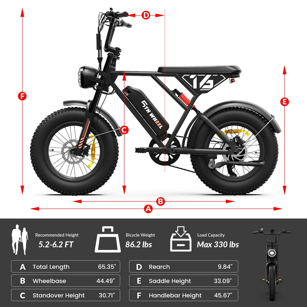 5TH WHEEL LB16 750W Electric Bike for Adults, 20 × 4 Fat Tire E Mountain Bikes, 48V 14.5Ah Removable Battery, Front Suspension, 7-Speed UL2849 Electric Bikes