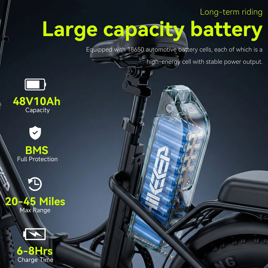 1200W Peak Folding Fat Tire Electric Bike for Adults with Removable 48V 10Ah Lithium Battery, Dual Disc Brakes, UL Certified E-Bike, White Electric Bikes
