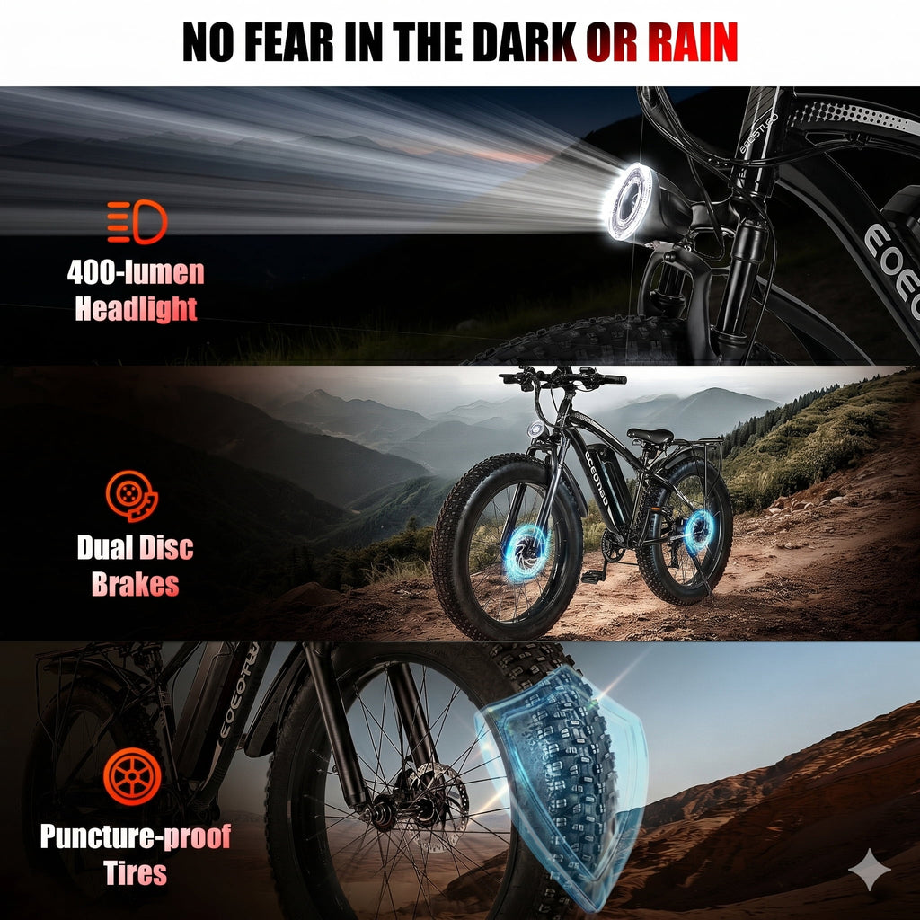 EOEOTWO 26 Fat Tire Electric Bike for Adults 1500W Peak Motor, 48V 15Ah Removable Battery, 34 MPH Fast E-Bike with 60-Mile Range, All-Terrain Mountain Bicycle with Front Suspension, UL2849 Certified Electric Bikes