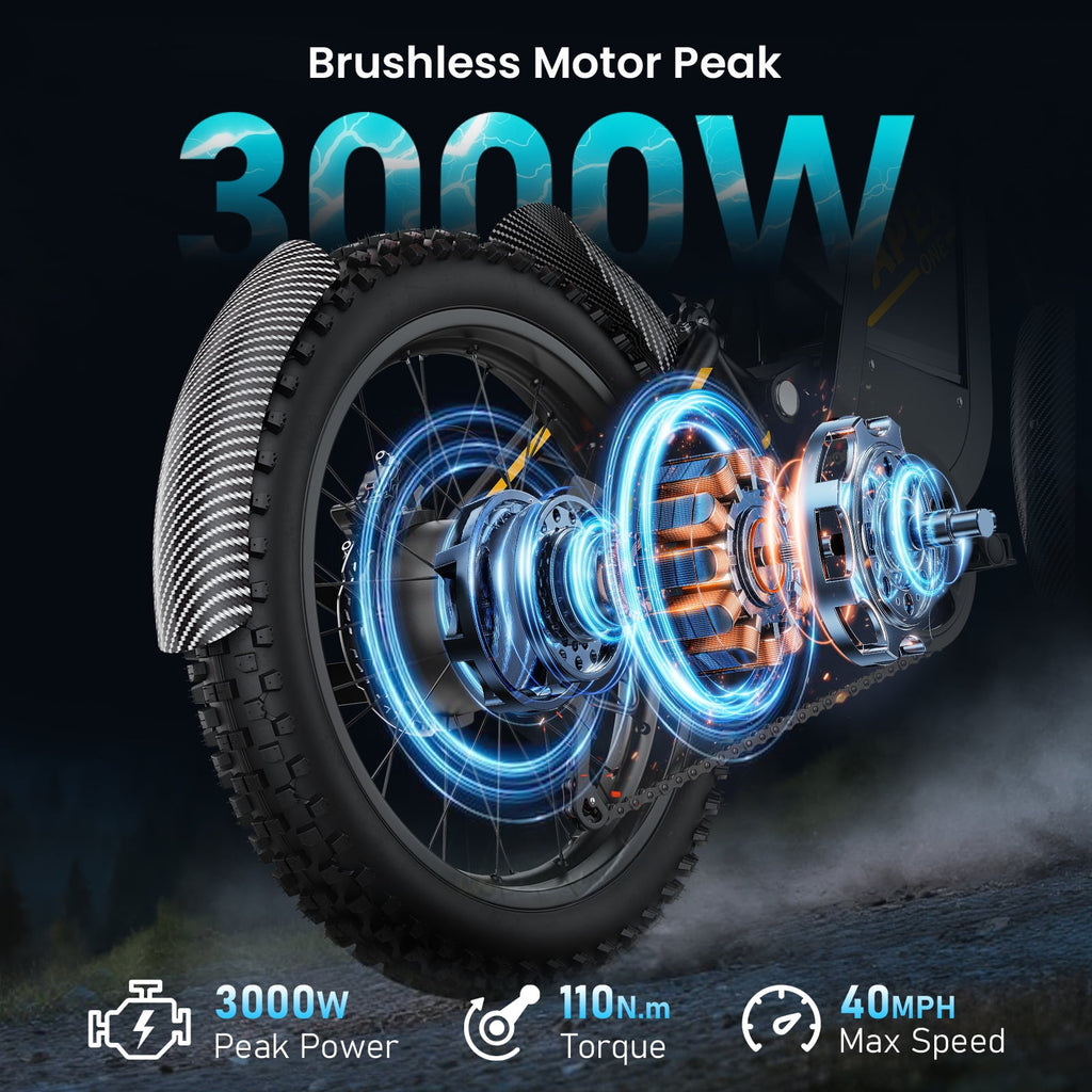 Arkveld APEX1 Electric Bike for Adults，Peak-3000W 25 Fat Tire All-Terrain E-Bike 80Miles 40MPH Electric Dirt Bike for Road Sand Mountain Snow - 48V 32AH Battery Powered Electric Motorcycle,UL2849 Electric Bikes