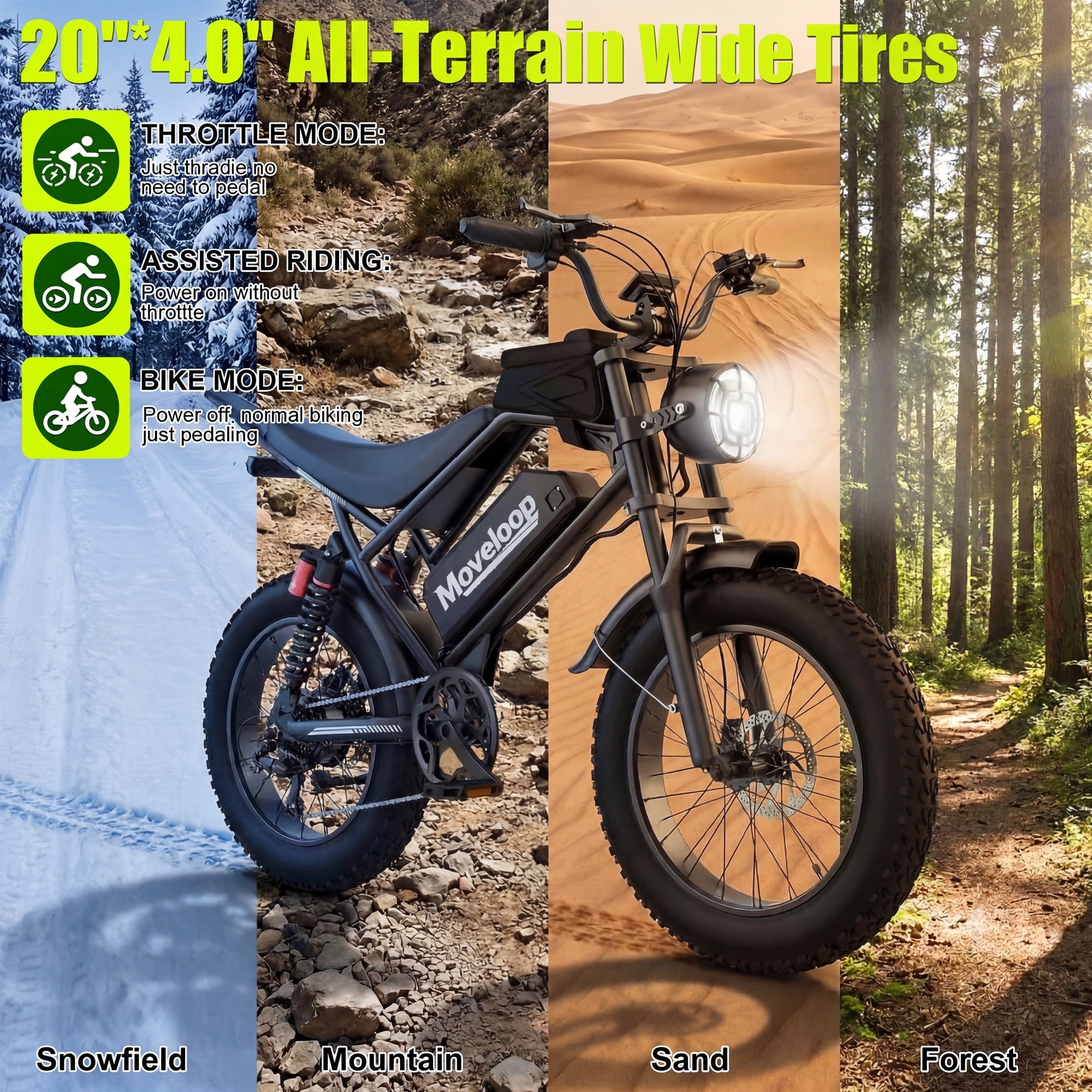 Moveloop Electric Bike for Adults, Peak 1500W 31MPH Ebike, 20 Fat Tire, 48V 15.6AH UL 2849 Certified Battery E-Bike, Max 70 Miles Range, Full Suspension, NFC Unlock (Age 16+) Electric Bikes