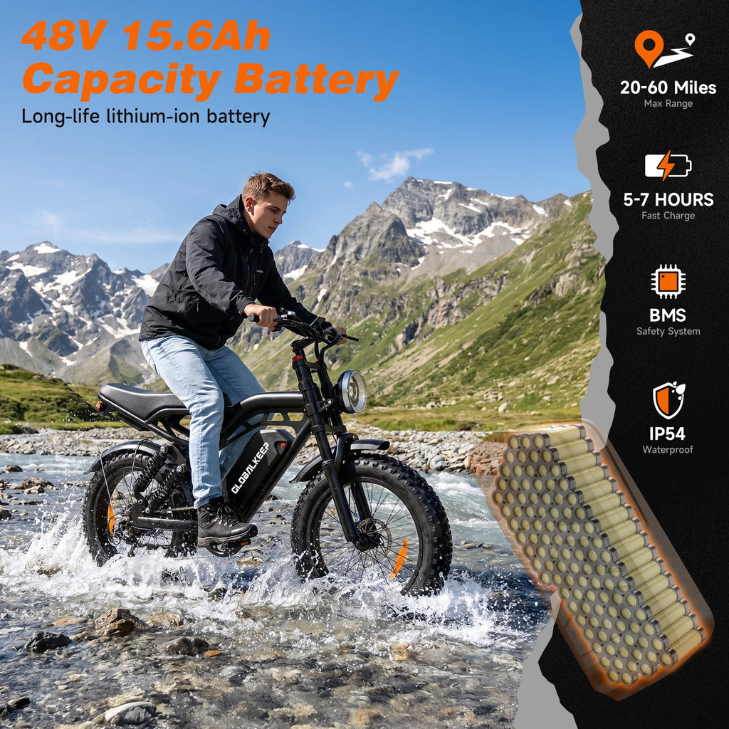 GlobalKeep Electric Mountain Bike for Adults, Peak 1500W Motor, 20x4 Fat Tire E Bicycle, 48V/15.6Ah Battery UL2849 Electric Bikes