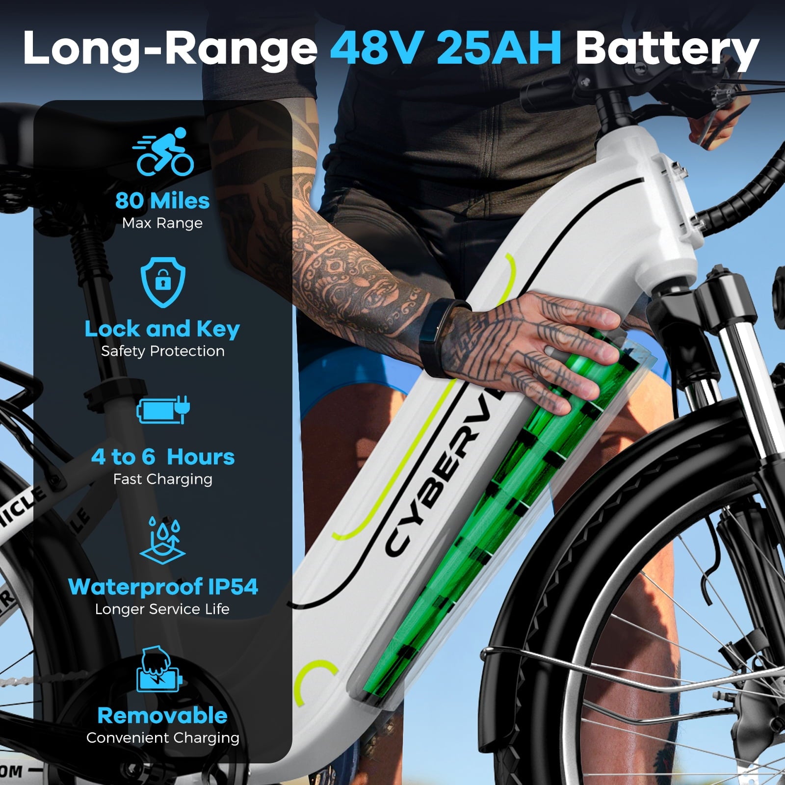 1000 Peak Electric Bike for Adults,up 80 Miles 25AH Removable Battery Ebike, 26 Electric E Bike with 7-Speed,Adult Electric Bicycles for Commute Beach Snow Man Womens All Terrain Electric Bikes