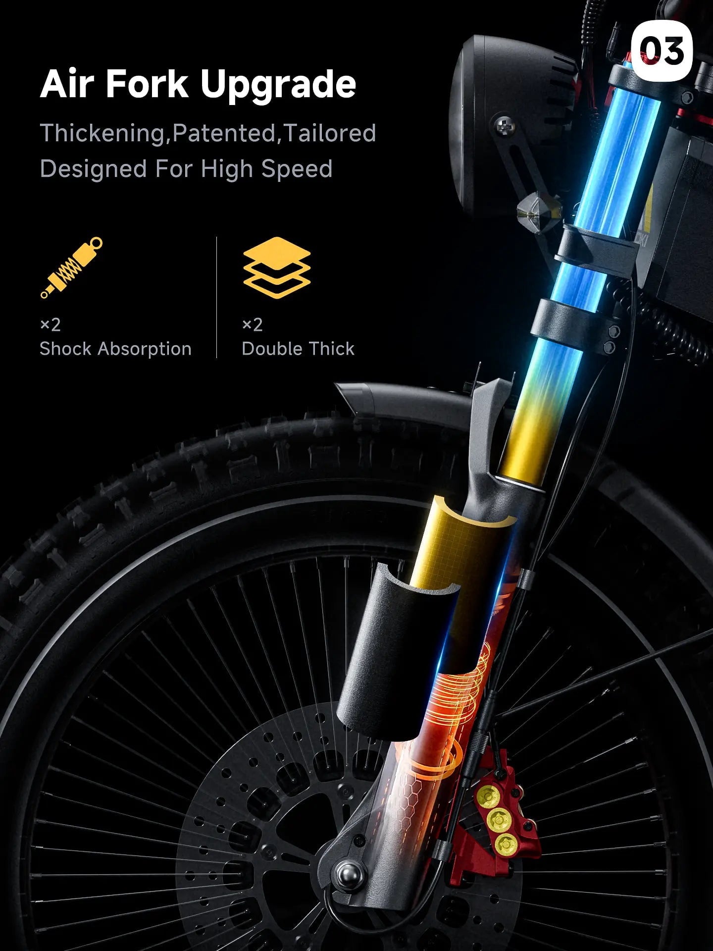 ANIIOKI A9 Pro Max 60V 80Ah All-Terrain Electric Bike for Adult, 245 Miles Long Range, 6000W Dual Motor,47mph,UL2849,CBS & Dual Front Disc Brakes, Smart Media System, New Charger Technology, Black Electric Bikes