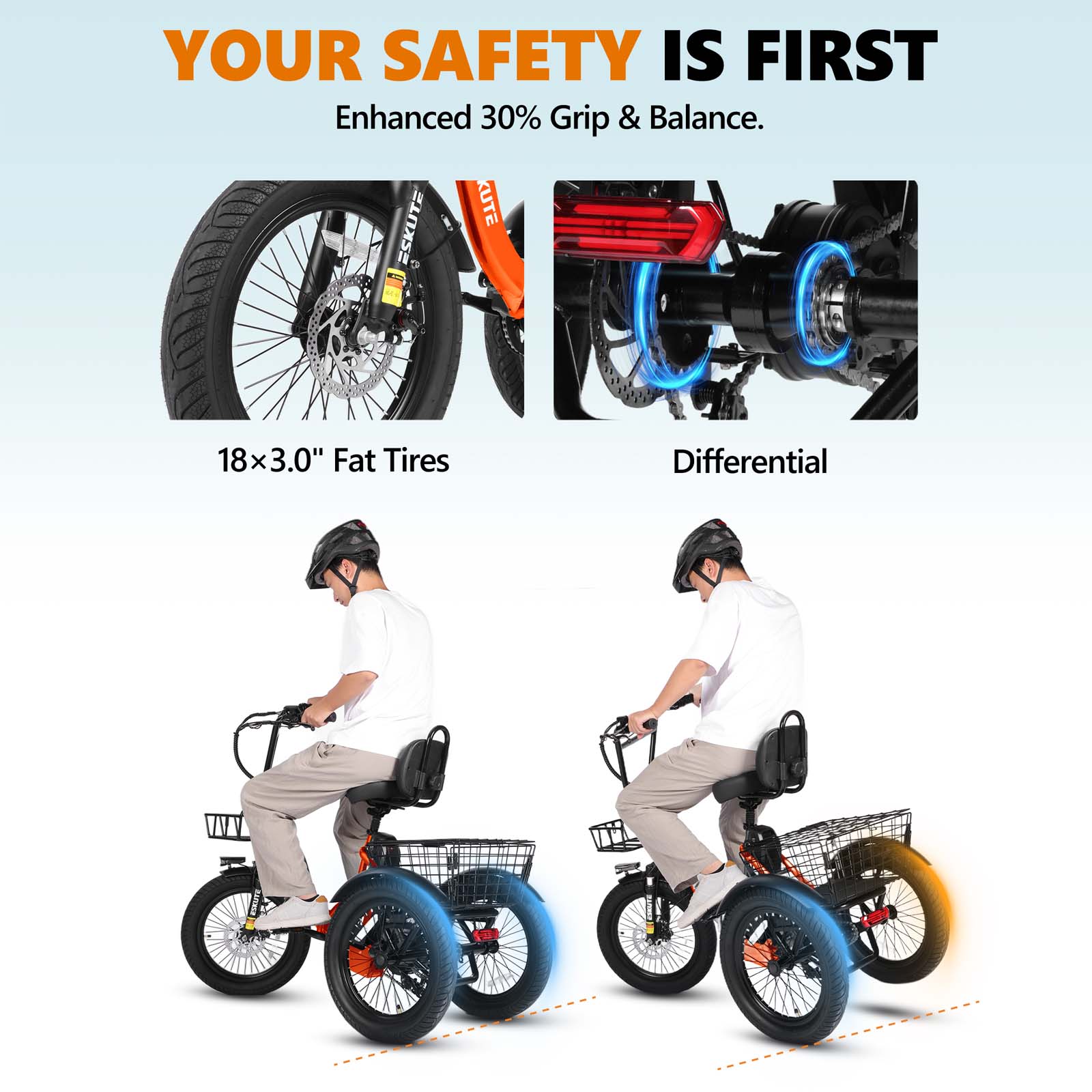 2 Pack Black+White ESKUTE E Trike Electric Bike, Peak 1200W Brushless Motor Folding Trike 18X3.0 Fat Tire Ebike, 499Wh Removable Battery,Step-Thru 3-Wheel E-Bike,48V 13AH 18MPH+Tricycle for Adults Electric Bikes