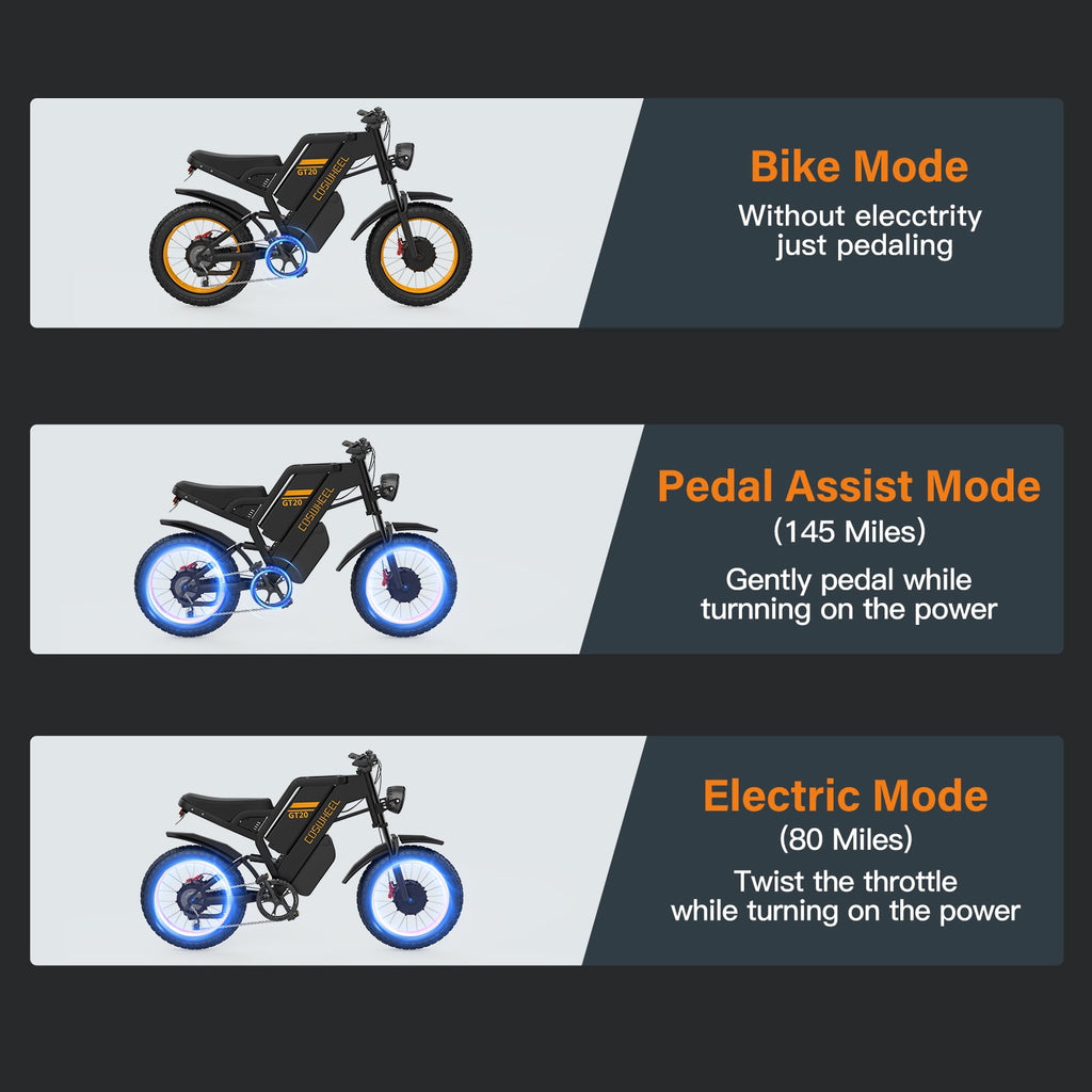 COSWHEEL GT20 Pro Electric Bike for Adults MTB 160Nm, with 48V/25Ah Removable Battery, Up to 31MPH & 145 Miles,UL2849, Electric Motorcycle with 7-Speed, 20 x 4.0 Fat Tire Ebikes for Adults Electric Bikes