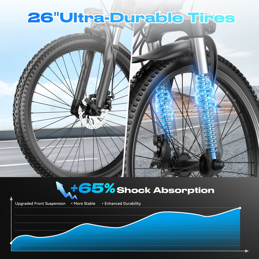 Electric Bike for Adults,1200W Peak Ebike, 50Miles 25MPH Commuting Electric Mountain Bike, 26 Adult Electric Bicycle with Removable Battery, 21 Speed,UL All Terrain E-Bike (Silver-55 Miles) Electric Bikes