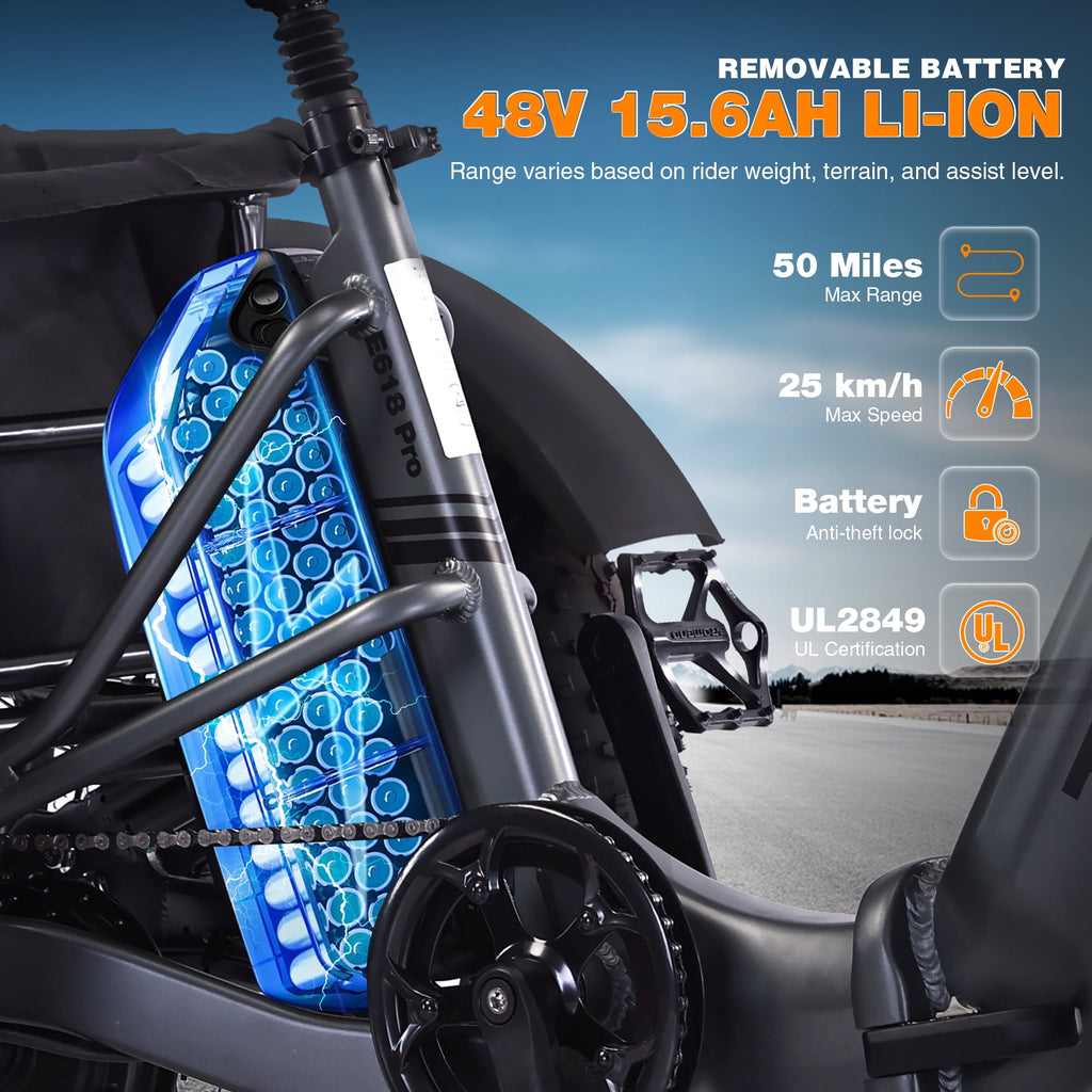 Meghna 20 inch Electric Tricycle 48V Max Speed 15 MPH Foldable 7 Speed Large Capacity Max Load 275 lbs Black Electric Bikes