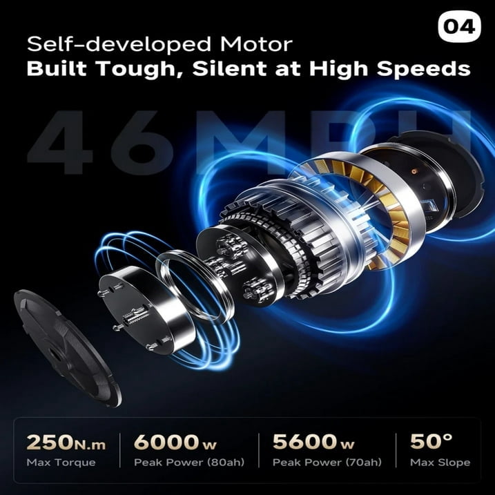 6000W ANIIOKI A9 Pro Max Electric Off-Road Bike for Adults,Dual Motors,60V 80Ah Battery,45 MPH,26x4.8 Fat Tires,Full Suspension E-Bike Electric Bikes
