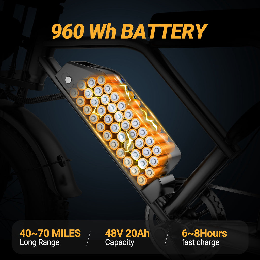 VOLTVOGUE BK-20 Adult Electric Bike, 1500W Brushless Motor, 20 Fat Tire 48V 960Wh Ebike, 31MPH Top Speed Dual Suspension Electric Bikes