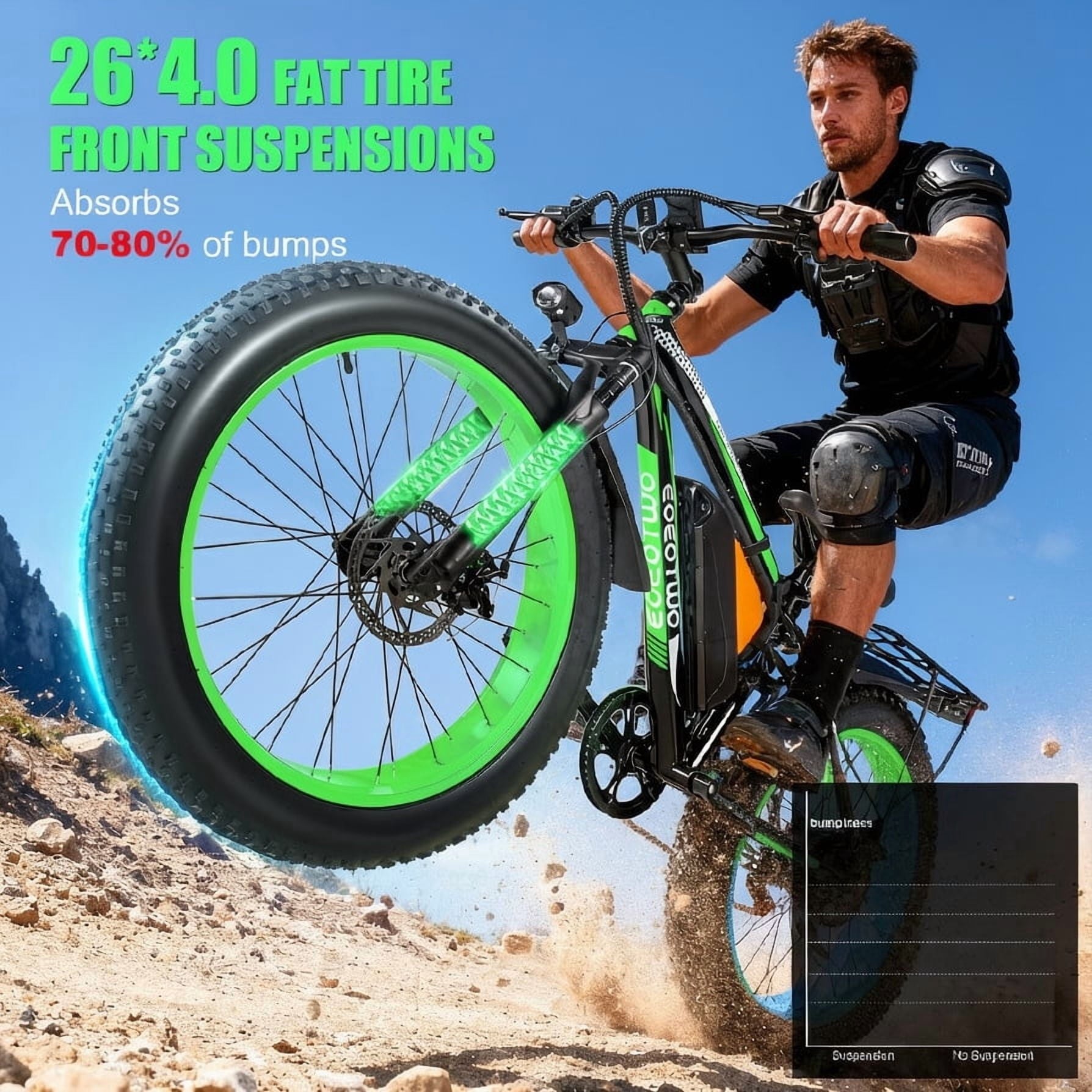 EOEOTWO 26 Fat Tire Electric Bike for Adults, 1500W Peak Motor, 48V 20Ah Battery Mountain Bike, 30 MPH Top Speed, Front Suspension & Dual Disc Brakes, 330 lbs Max Load All-Terrain E-Bike UL 2849 Electric Bikes