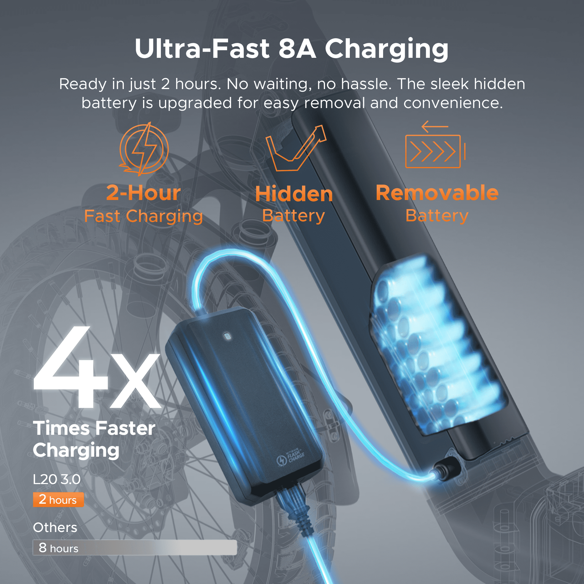 ENGWE L20 3.0 Electric Bike for Adult ,Anti-Theft Folding Electric Bike 48V 8A Fast Charging Battery, 90Nm Mountain E-Bike Speeds up to 28 Mph& Max Range 60 Miles,UL2849 Electric Bikes