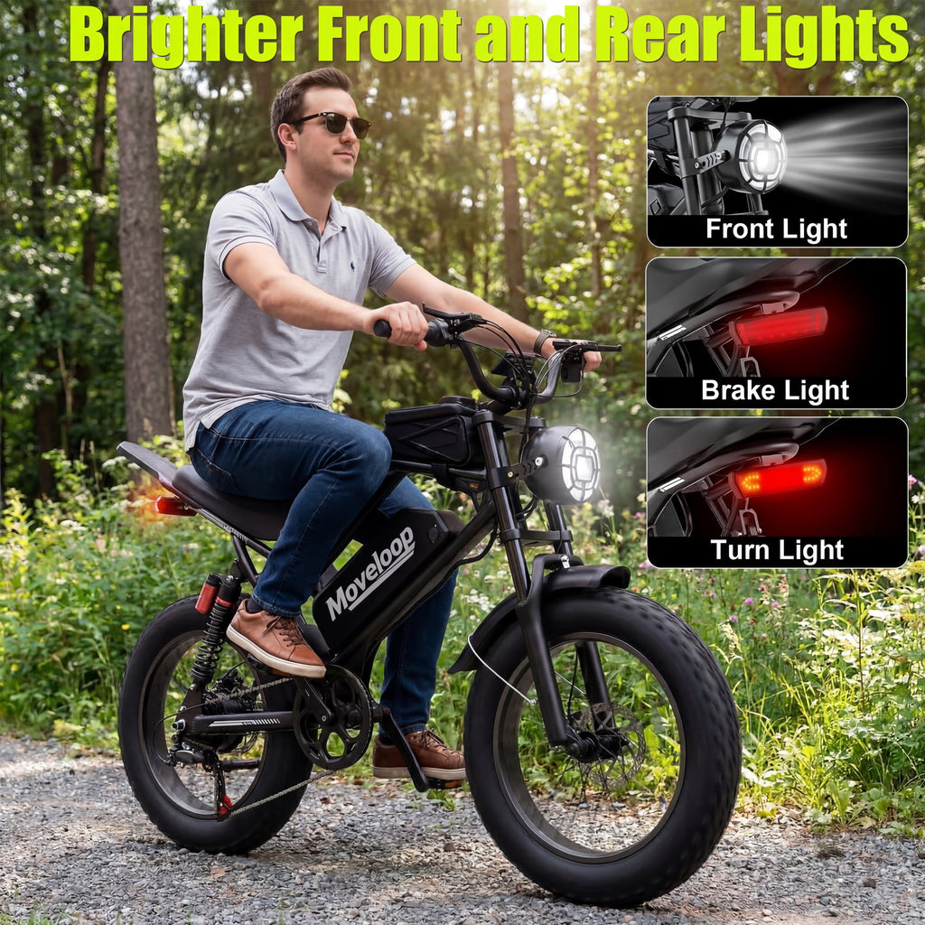 Moveloop Electric Bike for Adults, Peak 1500W 31MPH Ebike, 20 Fat Tire, 48V 15.6AH UL 2849 Certified Battery E-Bike, Max 70 Miles Range, Full Suspension, NFC Unlock (Age 16+) Electric Bikes