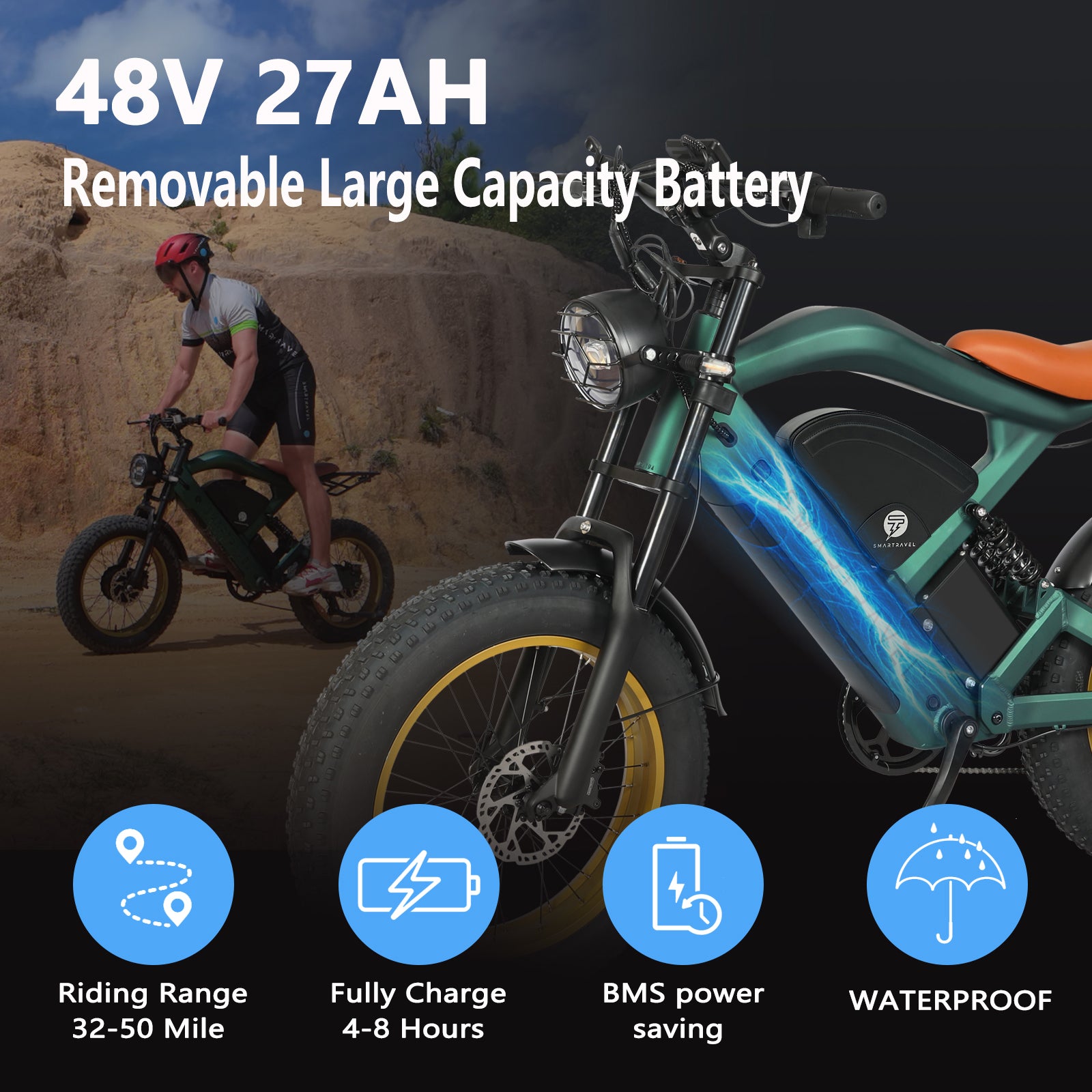 Smartravel Electric Bike for Adults,1500W Motor E-Mountain Bike 48V 27Ah,20*4.0 Fat Tire,Up to 32MPH,GPS and APP Control Ebike,Front/Rear Turn Signals,UL2849 Electric Bikes