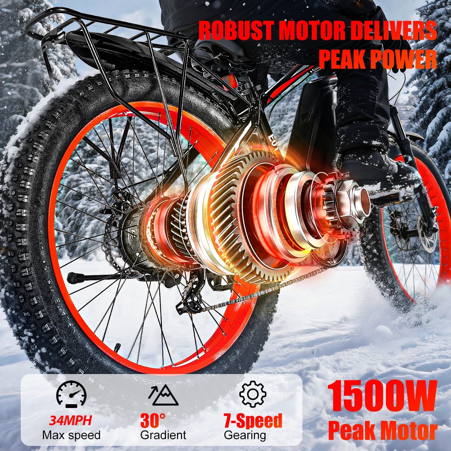 EOEOTWO 26'' Fat Tire Electric Mountain Bike for Adults, 1500W 48V 15Ah Battery, 60Miles Long Range, 34MPH High-Speed  Cruiser Ebike, All-Terrain Bicycle with Front Suspension & LED Display UL2849 Electric Bikes