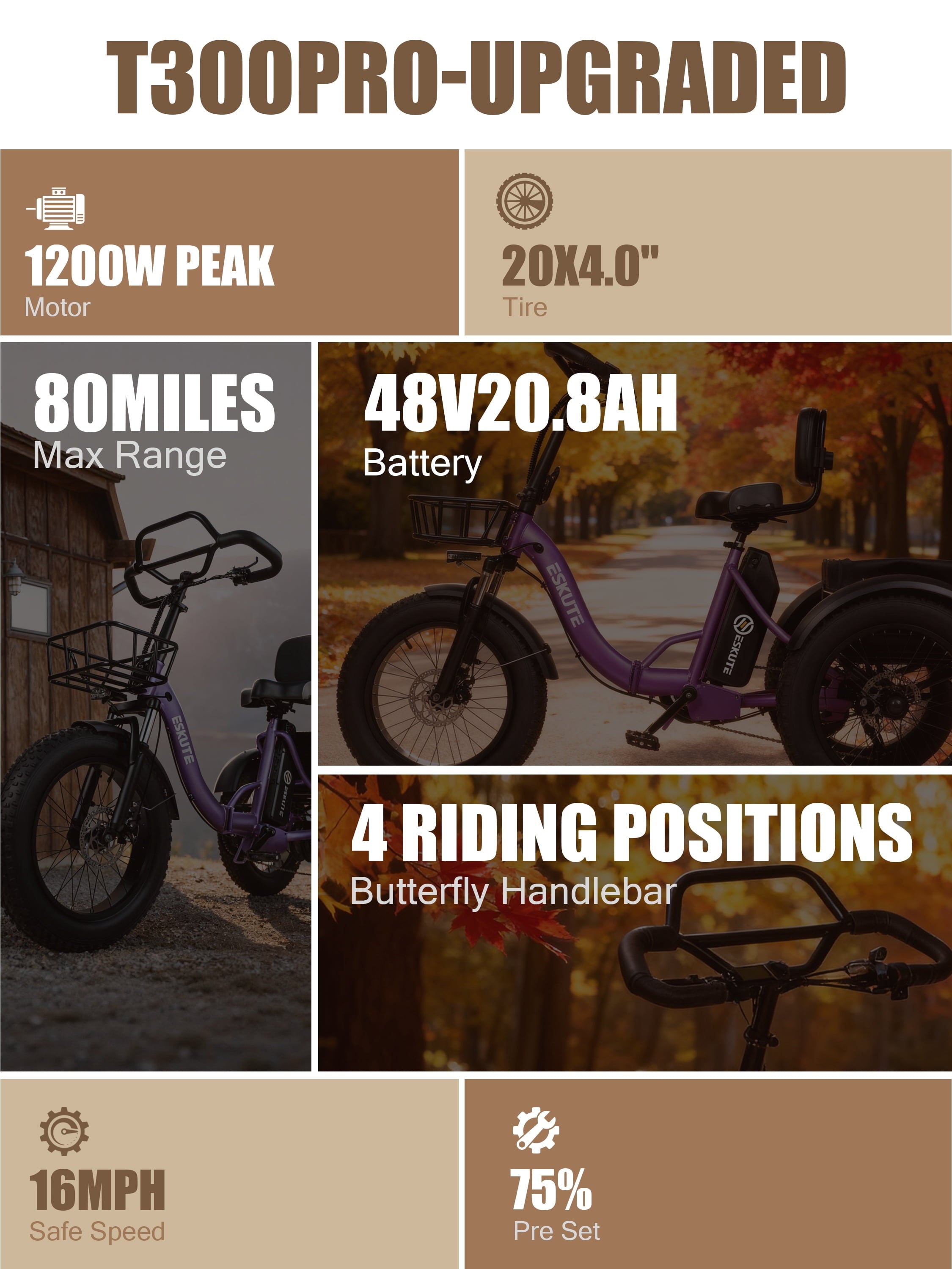 Adult Electric Tricycle,E Trike – 998.4Wh Battery, Foldable 3-Wheel E-Bike with 20×4 Fat Tires, Black Electric Bikes