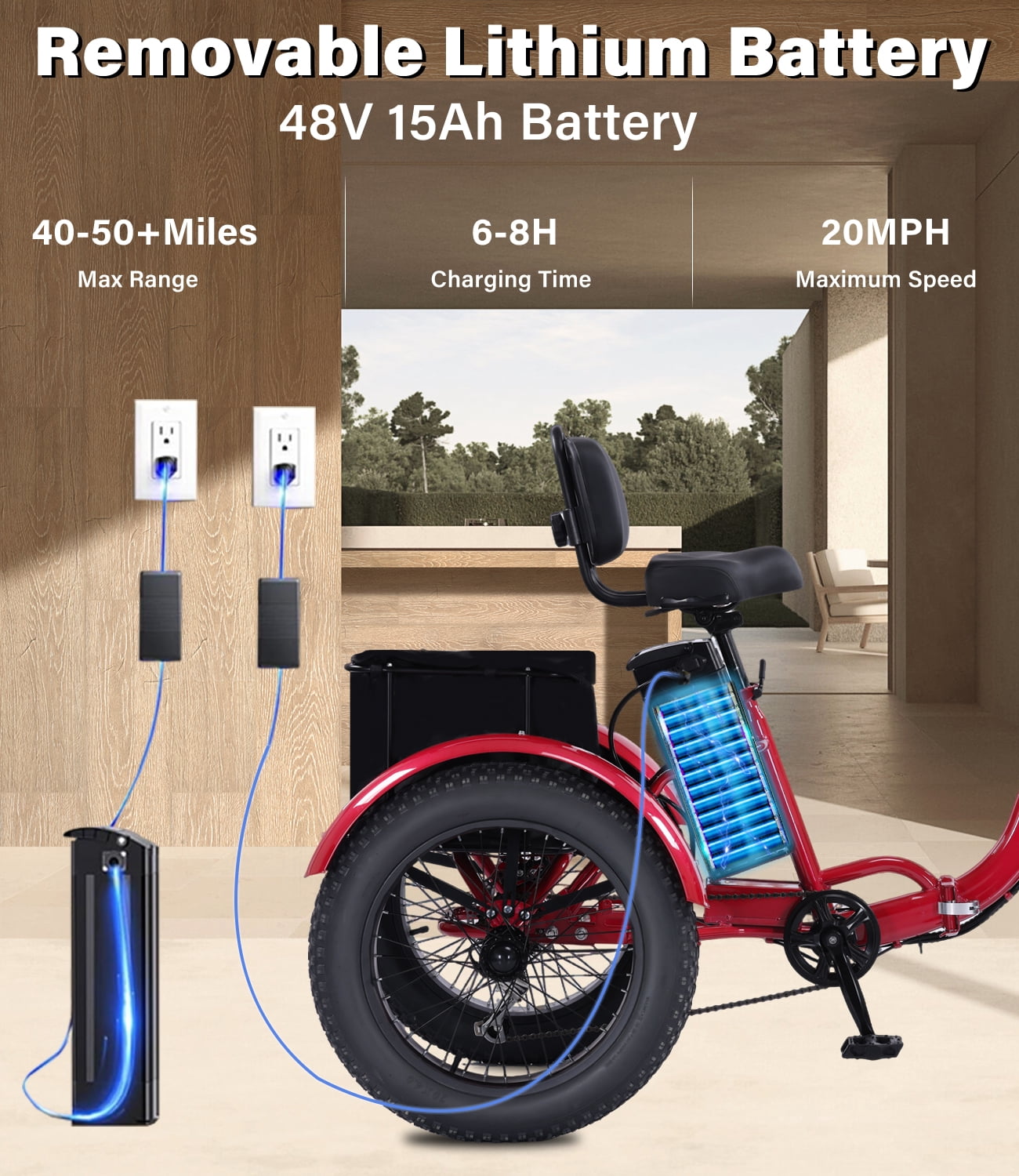 EASINGO Electric Tricycle for Adults 500W Motor 7 Speed 3-Wheel with 20×4.0 Fat Tire, Rear Basket, Lithium Battery Max 15MPH E-Tricycle Red Electric Bikes