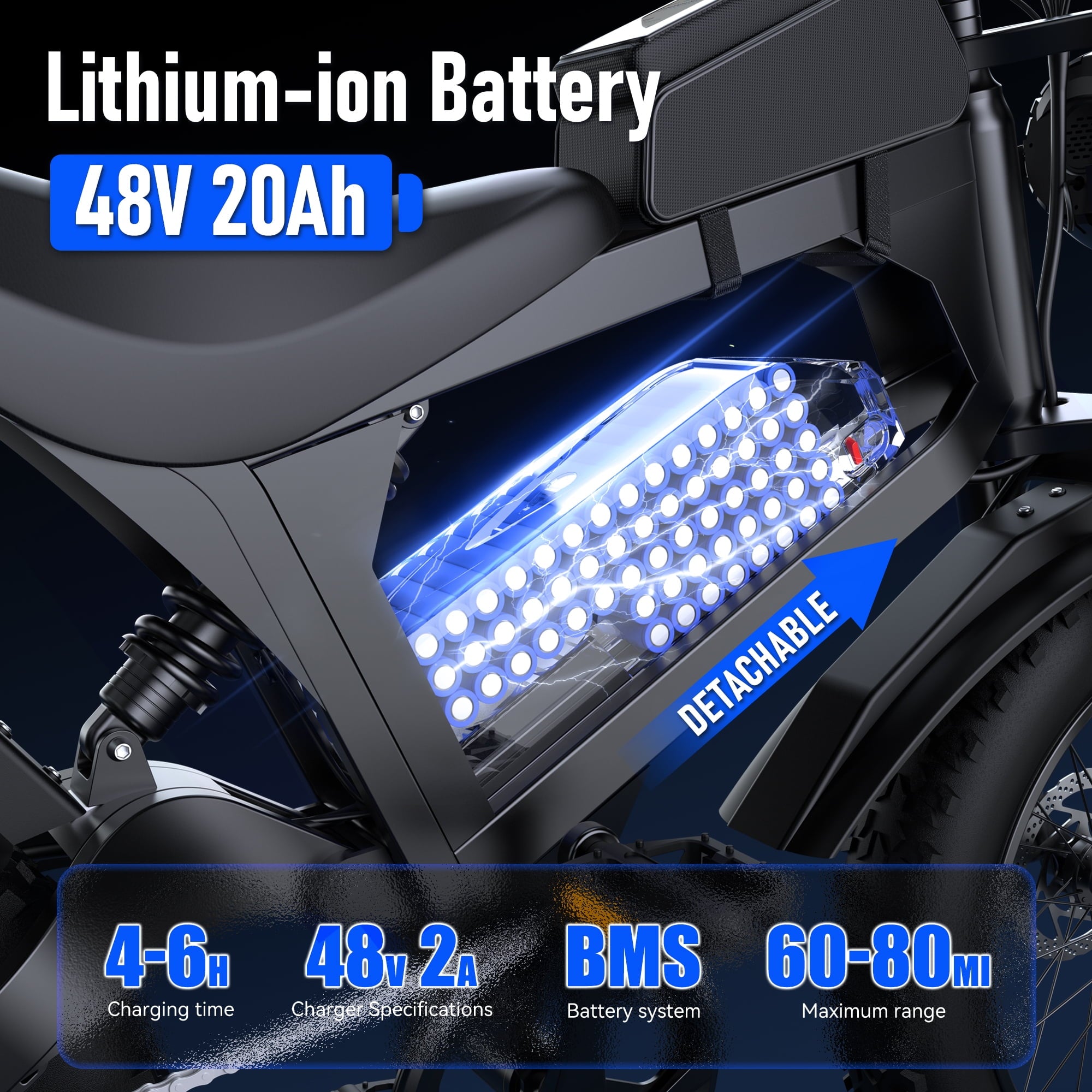 ZorixBike R8 Electric Bike for Adults, 1500W Brushless Motor Ebike, 20x 4 Fat Tire Electric Bicycle, 48V E Mountain Bike UL2849 Electric Bikes