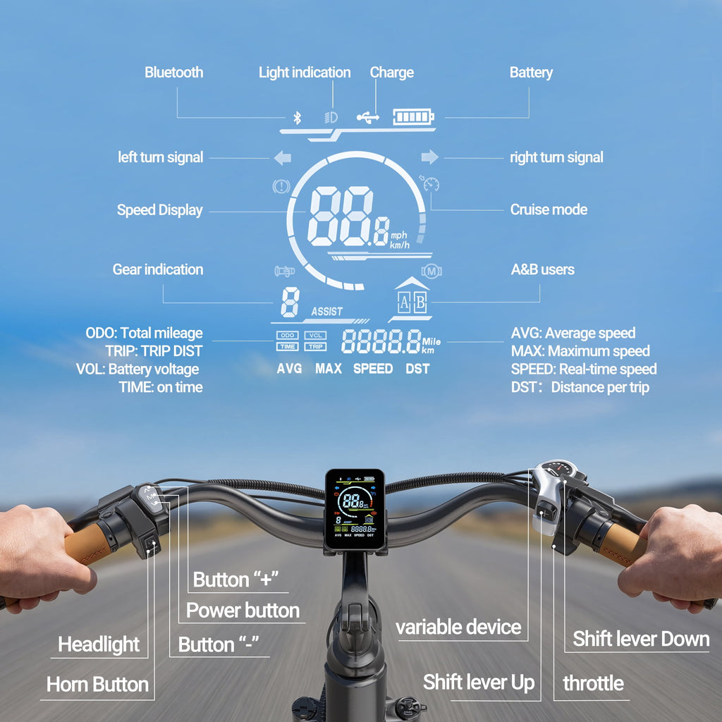 HQYEX HQ26 Electric Bike, 26 Inch Tire 1500W Powerful Brushless Motor Ebike, 48V 11AH Removable Rechargeable Battery, 7-Speed Gear Shift Electric Bicycle, Comfortable City Commuter E Bike for Adults Electric Bikes