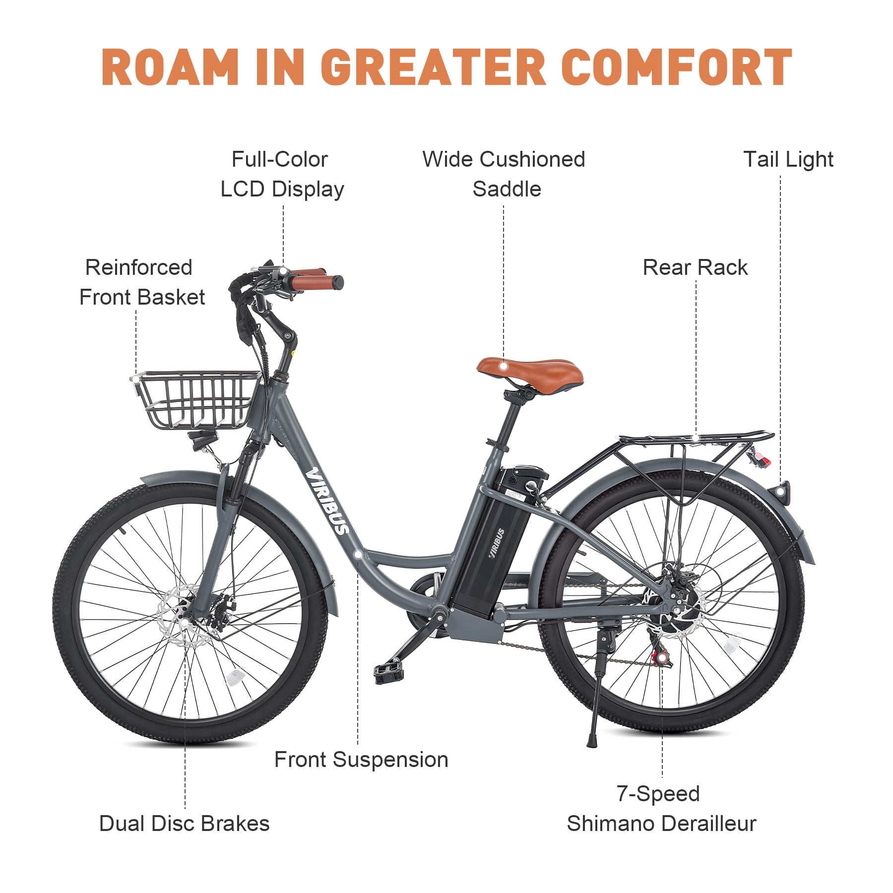 26 Electric Bike for Adults 7 Speed 20mph 500W Ebike for Women Men Seniors, Black Electric Bikes