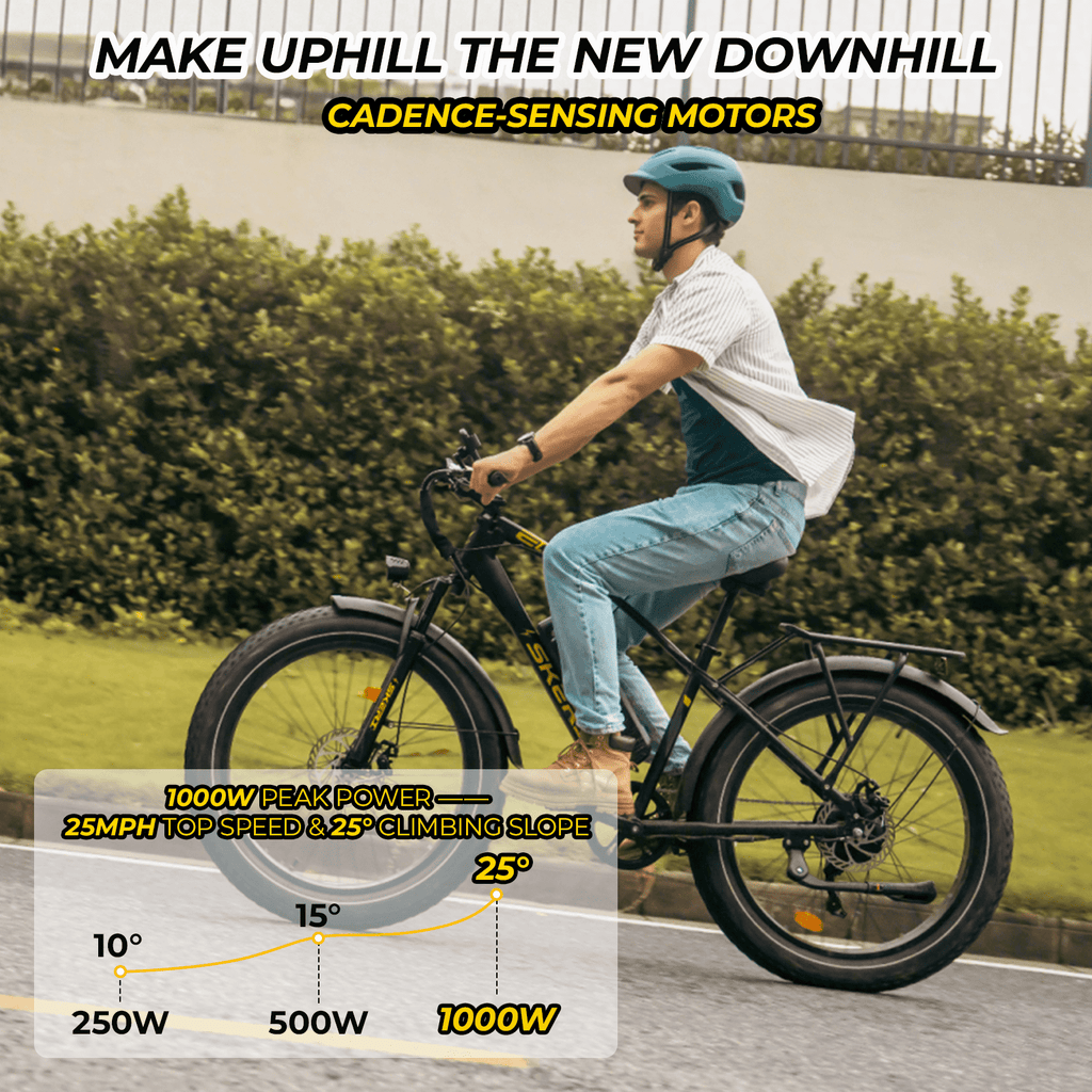 Skeri Electric Bike, 26x4.0 Fat Tire E Bike, 500W (Peak 1000) Motor, 48V 15.6Ah Removable Electric Bike for Adults, 60 Miles & 25 mph, Electric Bicycle with 7 Speed and Front Suspension Electric Bikes