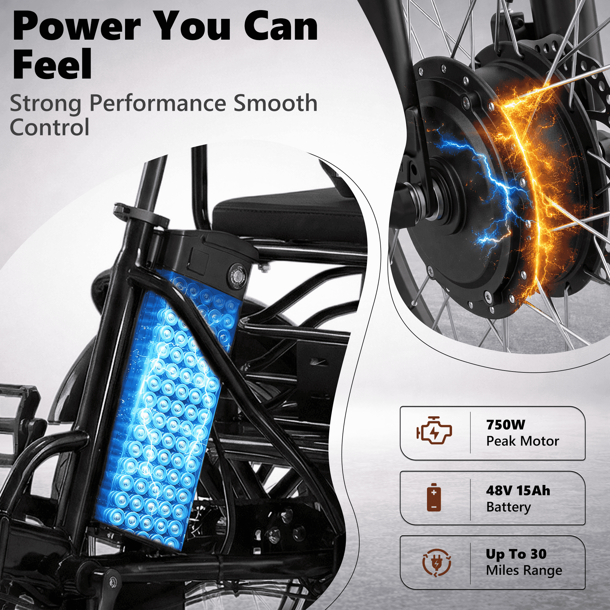 NOMIGO Two-Seat Electric Tricycle for Adults, Foldable 3 Wheel E-Bike for Errands with Rear Seat, Large Baskets and 48V Battery Electric Bikes