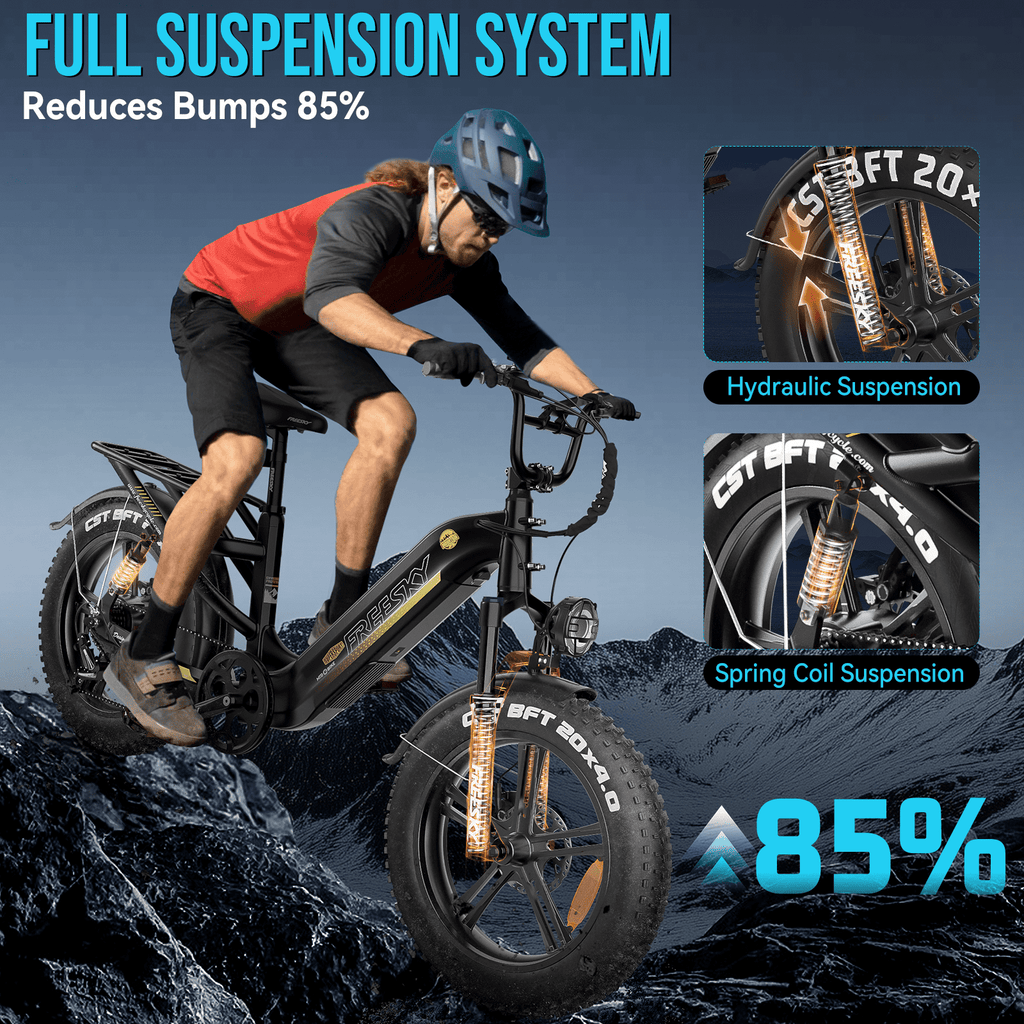 FREESKY 2026 Upgraded Rocky Pro Torque Sensor Electric Bike for Adults, 48V 25Ah Samsung Cells Battery, 105 Miles Range, 33MPH Fat Tire Step-Thru E Bike, 20 Full Suspension Cargo Bicycles, 8-Speeds Electric Bikes