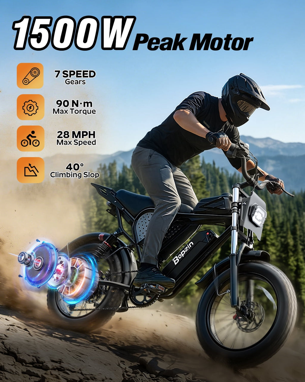 Bopzin Electric Bike for Adults,Peak 1500W App & Anti-Theft, 48V/25Ah, 20x4.0 Fat Tire Ebike, E-Mountain Bike Tested Under UL2849 Electric Bikes