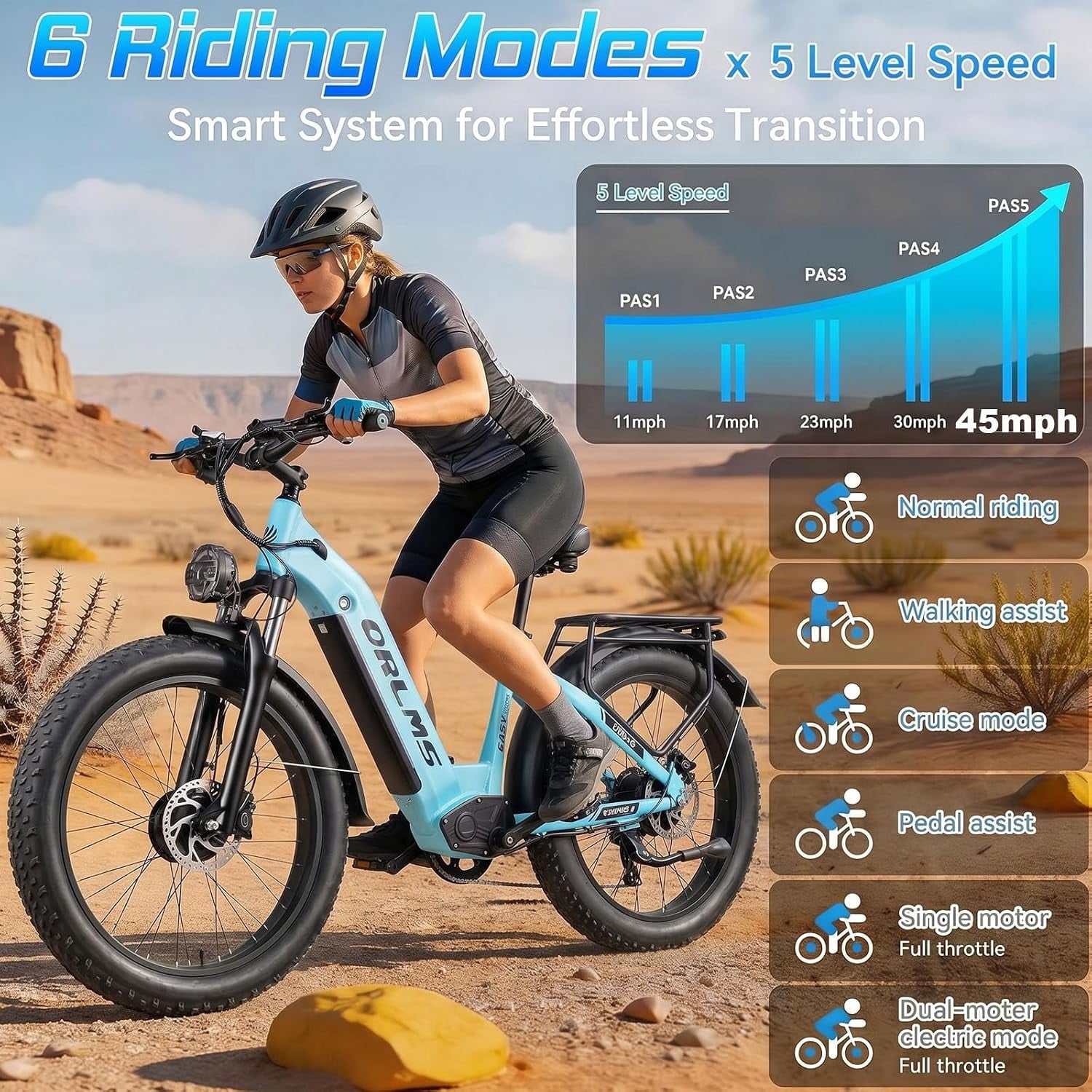 Dual Motor Electric Bike for Adult, 26 x4 Fat Tire Electric Bike, Up to 8000W Peak, 52V 23Ah Built-in Lithium Battery, Up to 45MPH & 105 Miles Range, Off-Road & Urban Riding Electric Bikes