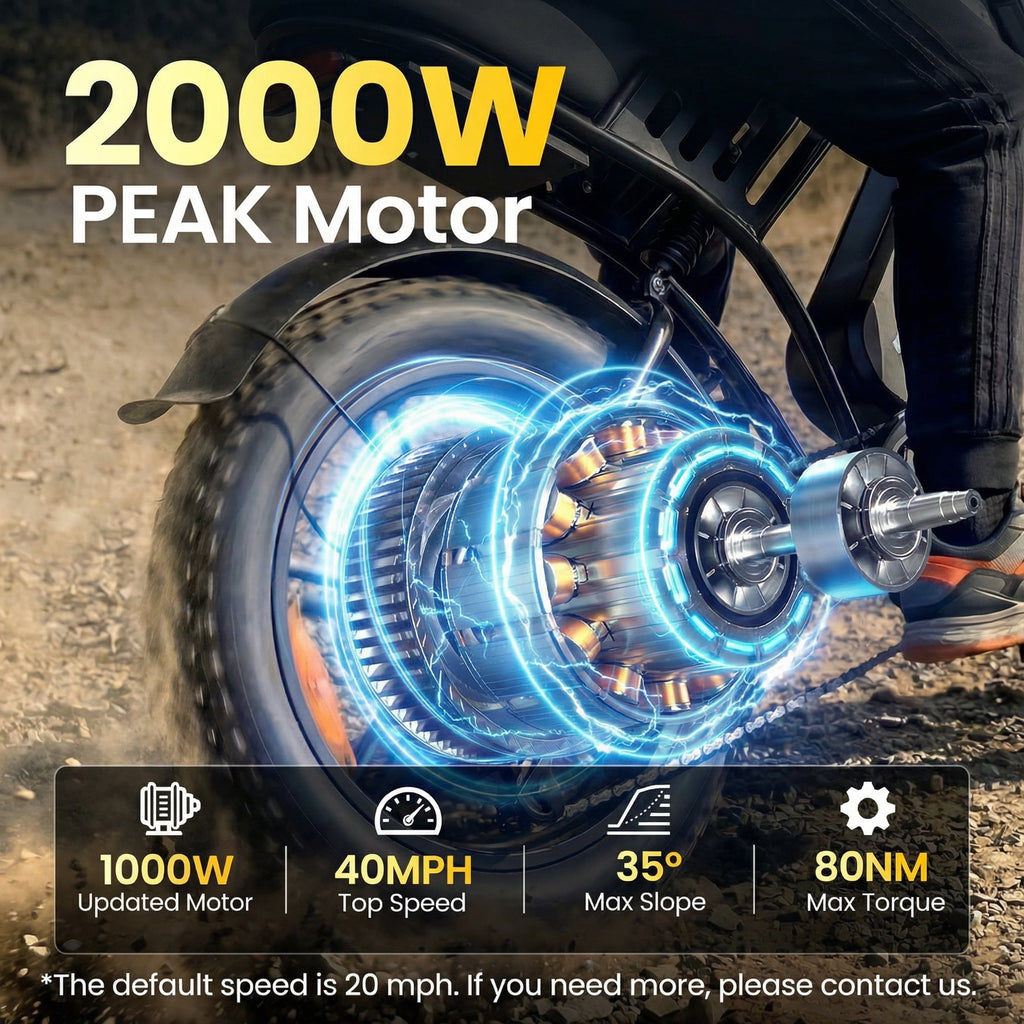 TakeMov Electric Bike for Adults, 1000W Peak 2000W Motor, 40MPH & 80 Miles, 20x4 Fat Tire E-Mountain Bike, NFC Unlock, 48V/25AH, UL2849 Certified Electric Bikes
