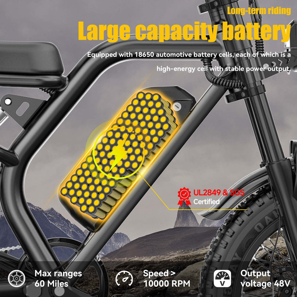 20 Fat Tire Electric Bike for Adults, 1500W Peak Adults Ebike, 48V 15Ah Battery Electric Mountain Bike UL2849 Electric Bikes