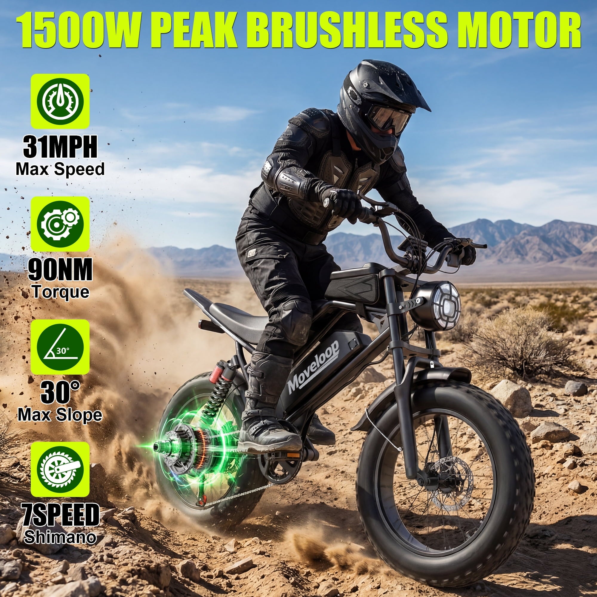 Moveloop Electric Bike for Adults, Peak 1500W 31MPH Ebike, 20 Fat Tire, 48V 15.6AH UL 2849 Certified Battery E-Bike, Max 70 Miles Range, Full Suspension, NFC Unlock (Age 16+) Electric Bikes