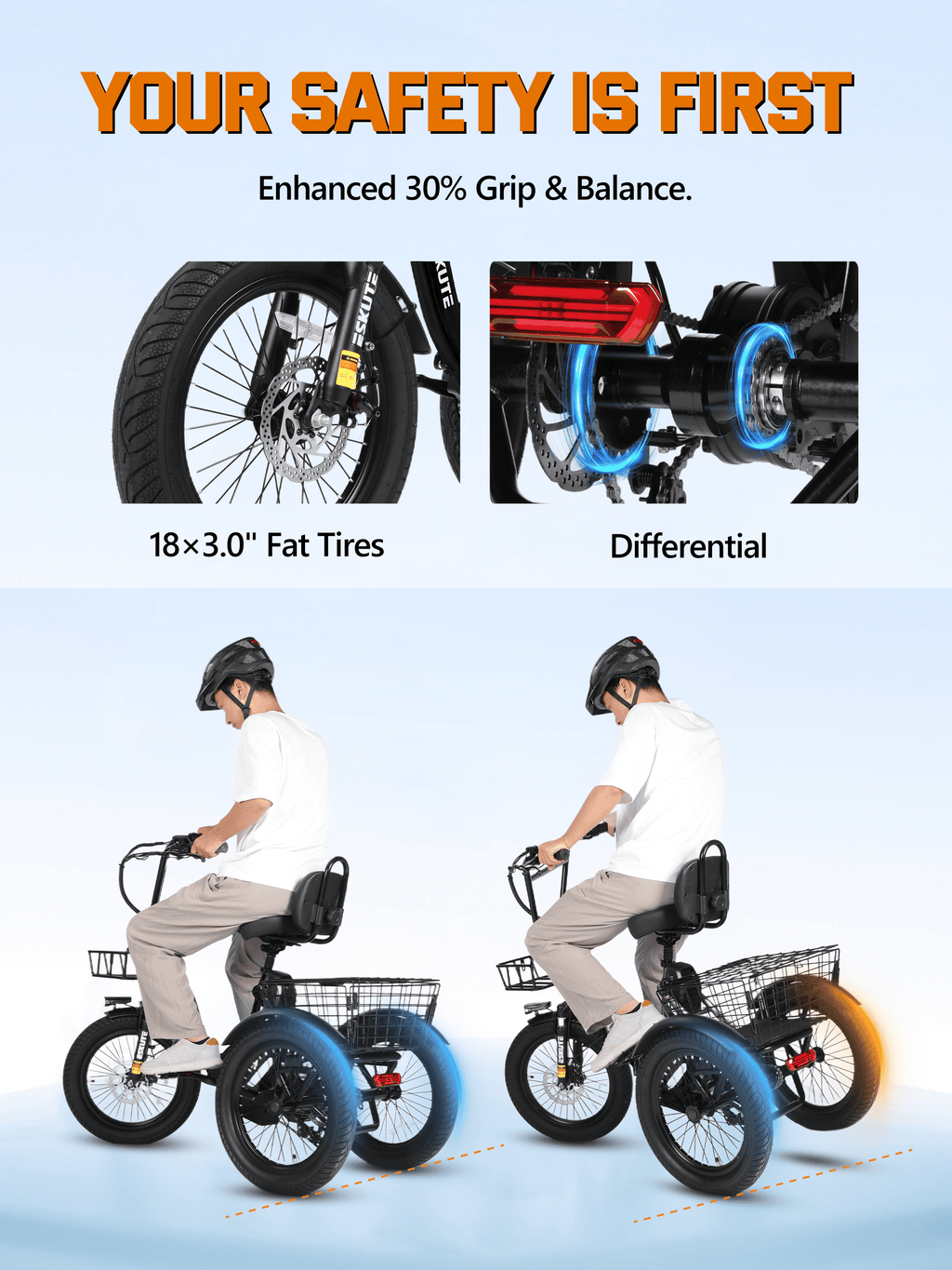 ESKUTE Adult E Trike Electric Tricycle – 750W Brushless Motor, 18+ MPH, Fat Tires, Foldable Step-Thru 3-Wheel E-Bike, Up to 55 Miles, Black Electric Bikes
