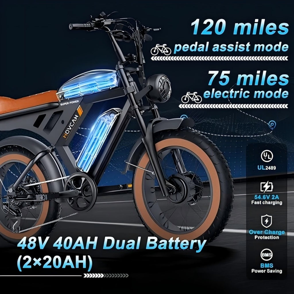 37.5MPH Max Speed,3000W Dual Motor Movcan V30 Pro Max Electric Bike for Adults, 48V 20Ah ×2 Removable Batteries,120 Mile Range, 20x4 Fat Tire Electric Bikes